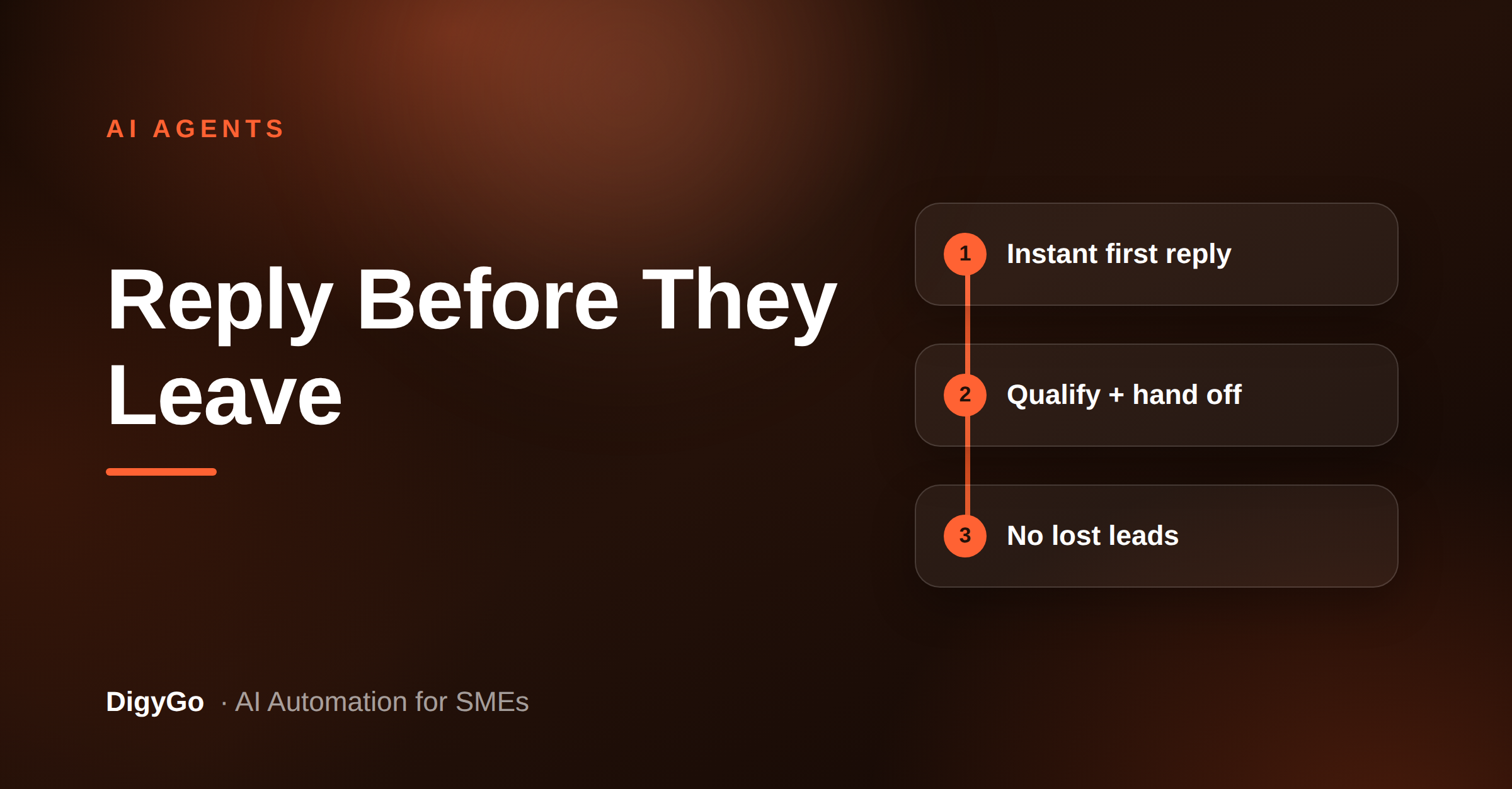What an AI Agent Should Handle Before Your Team Responds