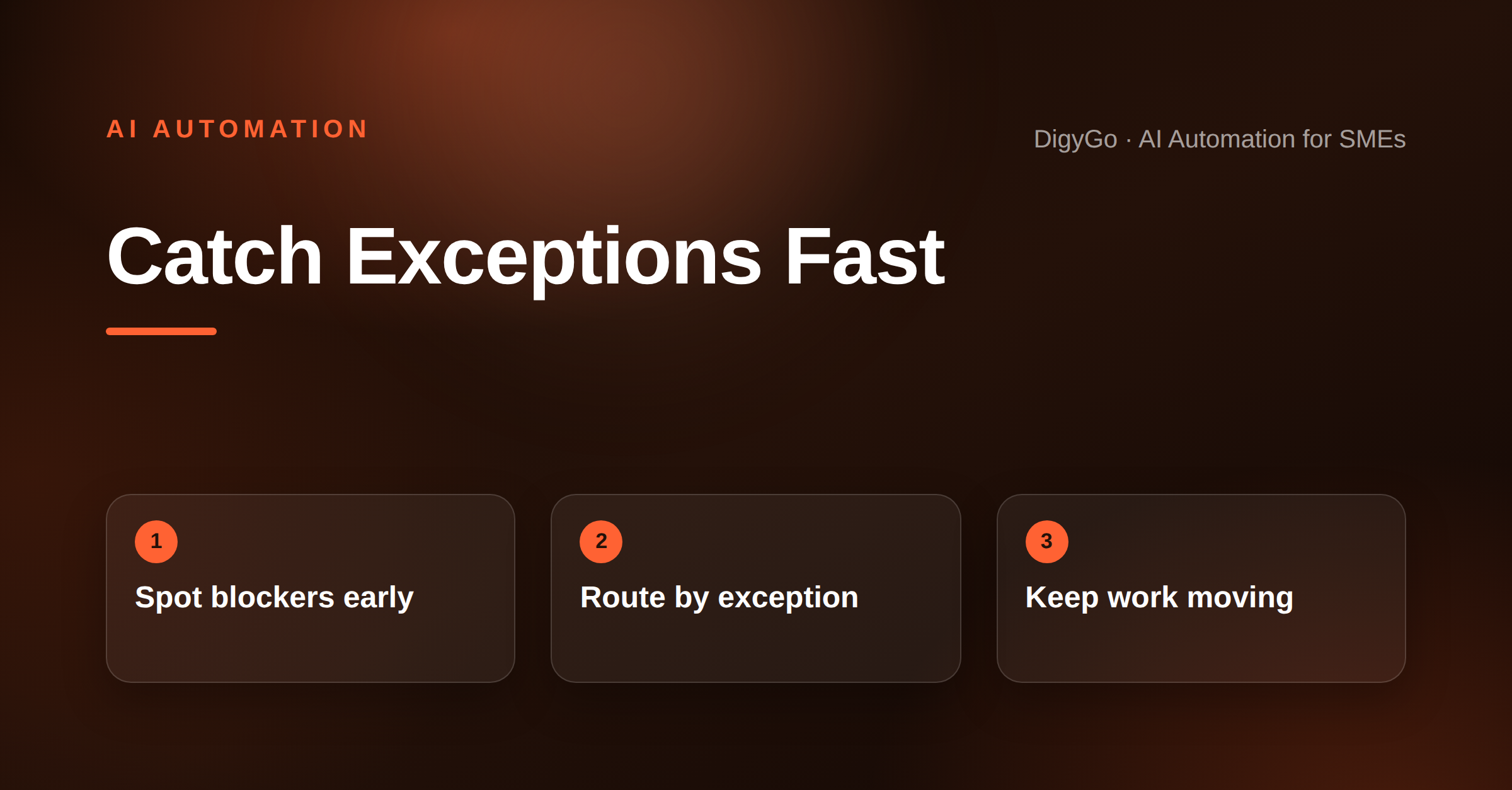 How an AI Exception-Handling Queue Keeps SME Operations Moving