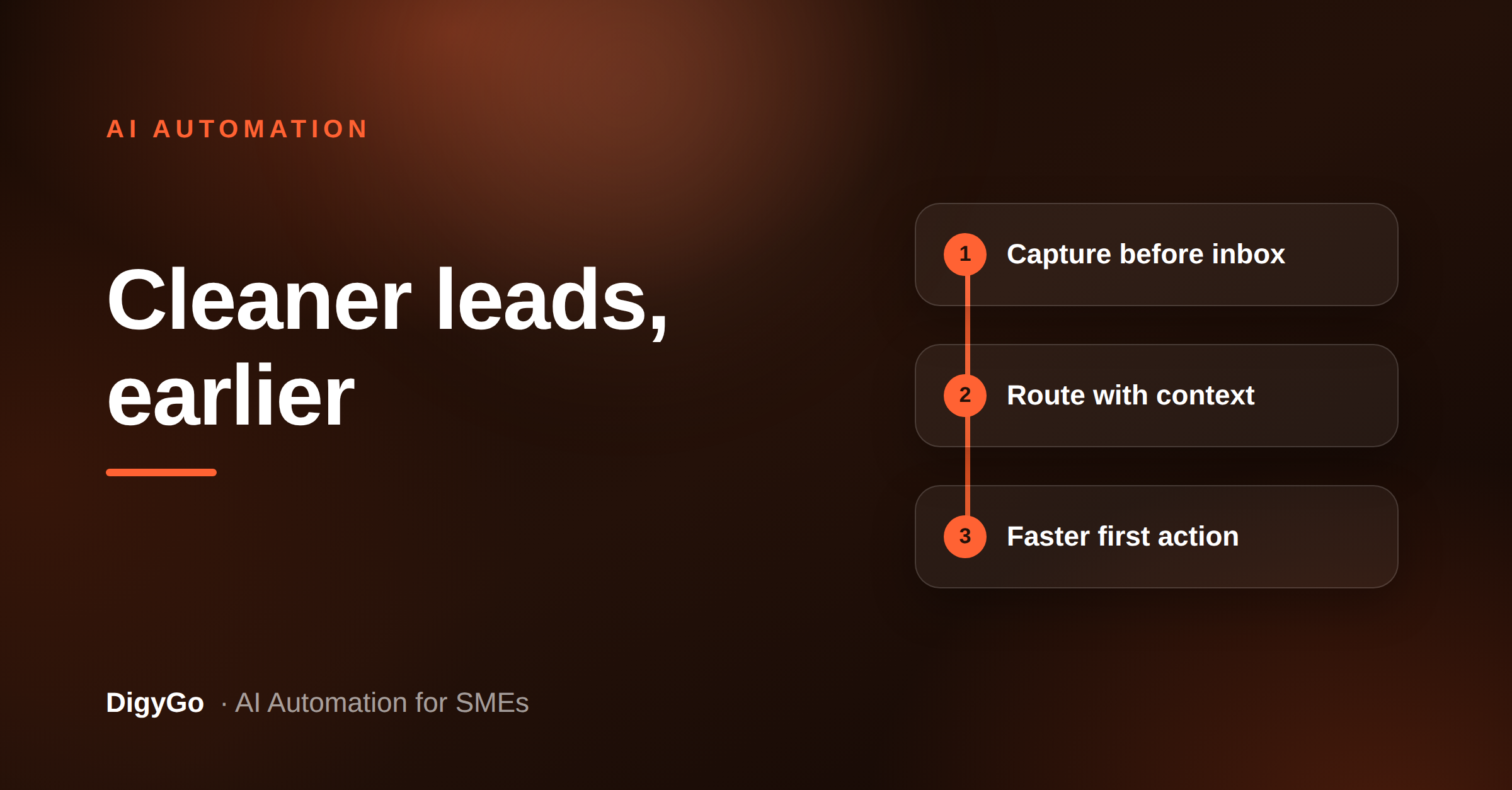 How an AI Intake Agent Can Clean Up New Enquiries Before Your Team Logs In