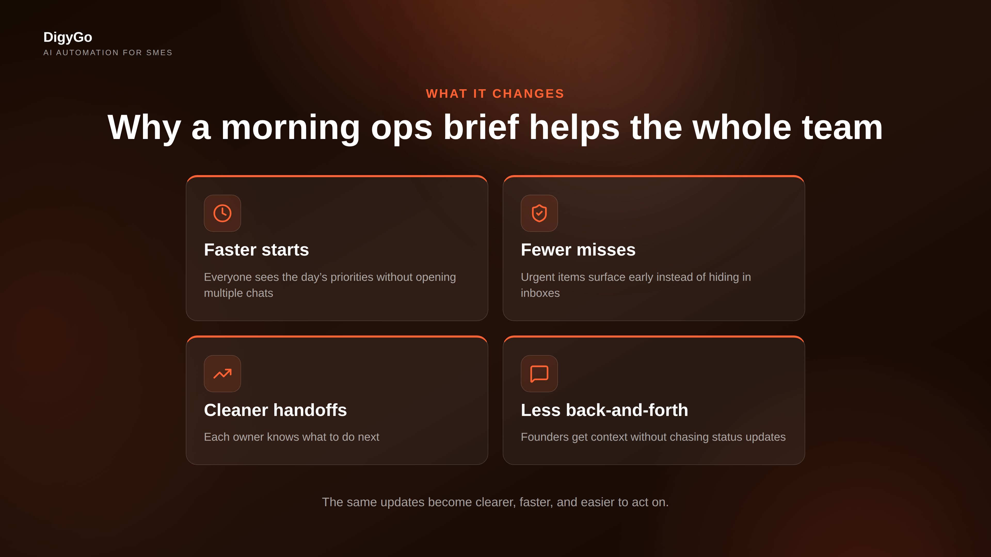 Parallel benefits of an AI morning ops brief for SME teams