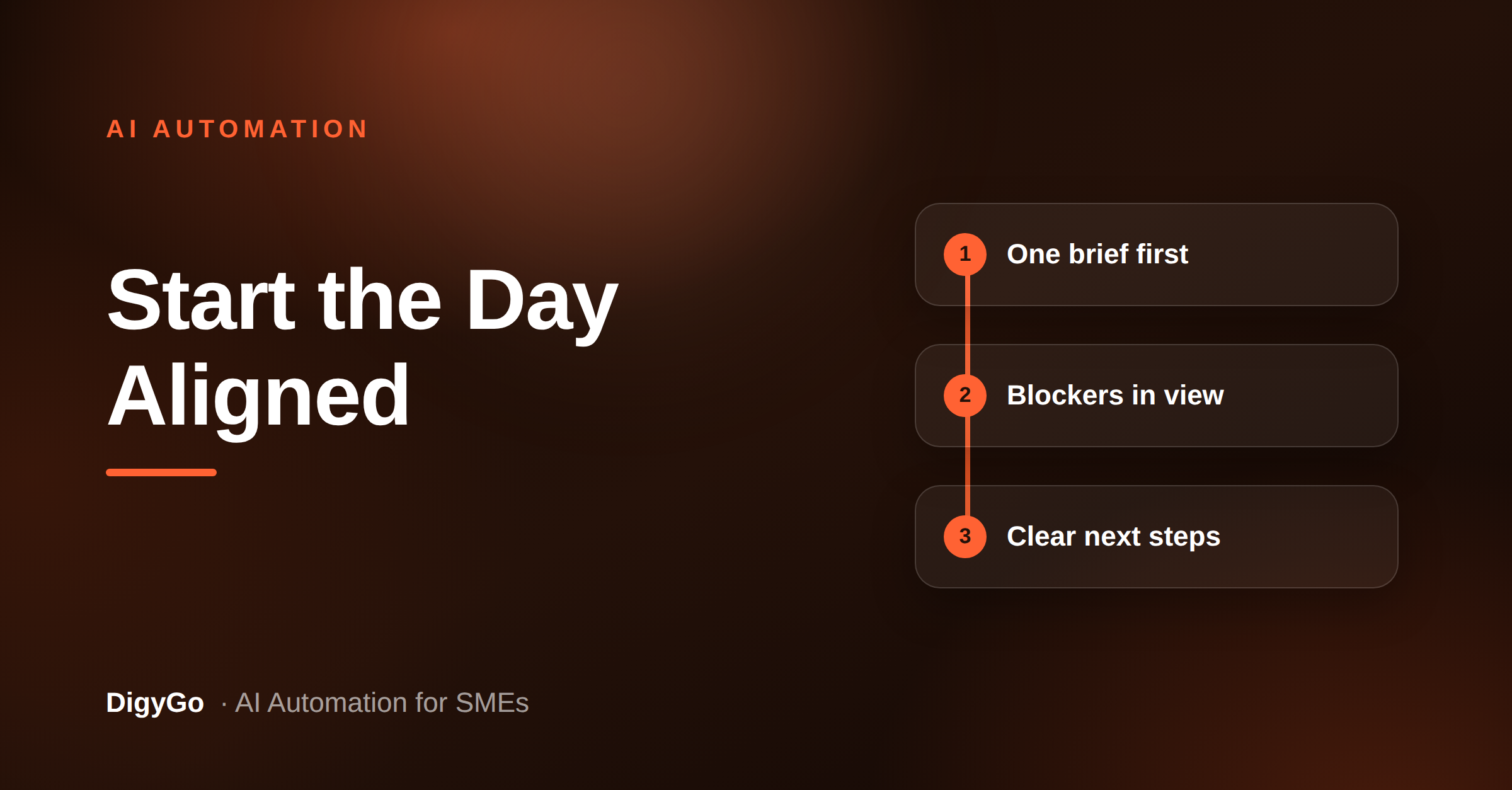 How an AI Morning Ops Brief Keeps SMEs Aligned Before the Day Starts