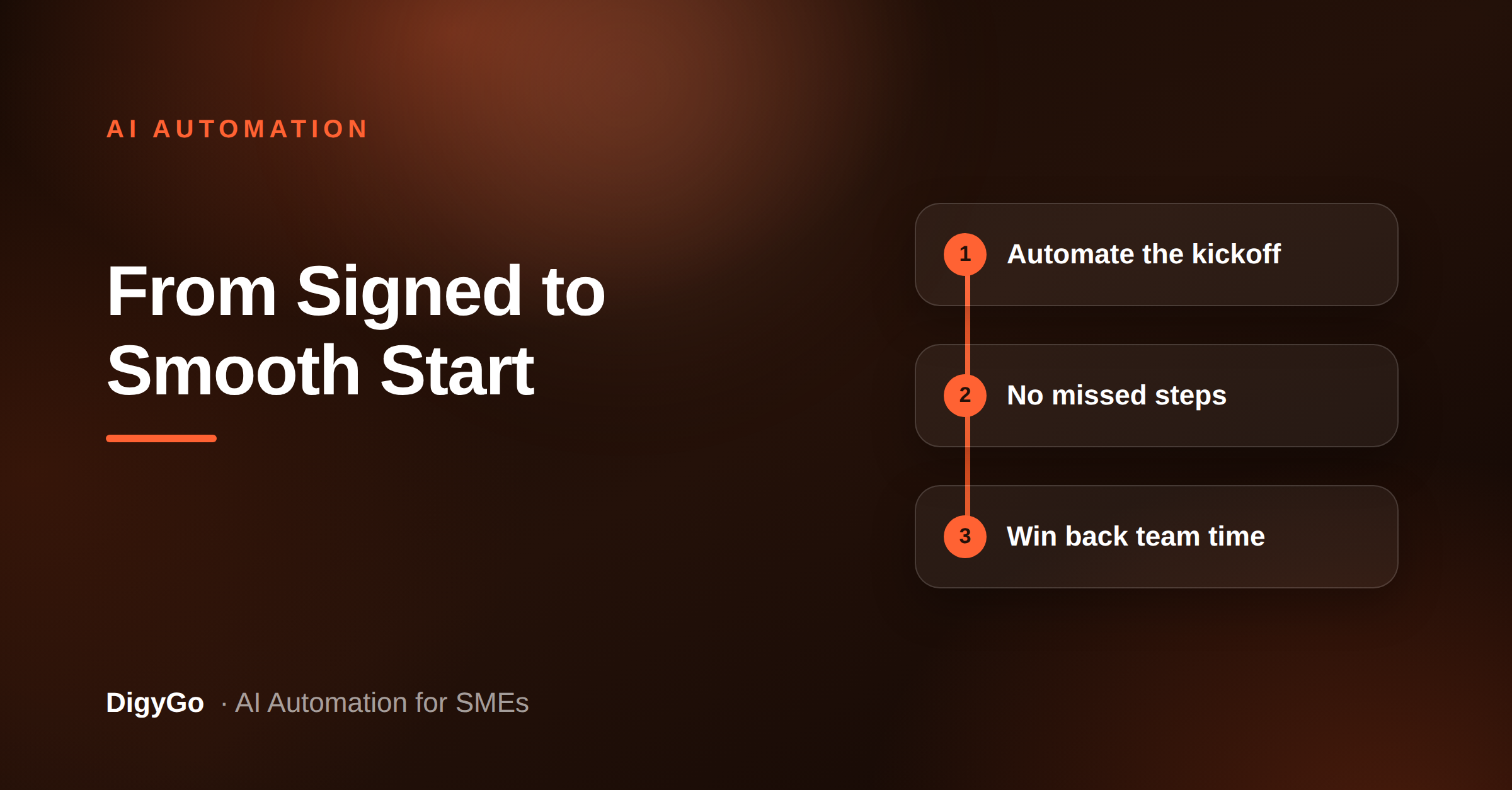 How an AI Onboarding Agent Automates New Client Setup for SMEs