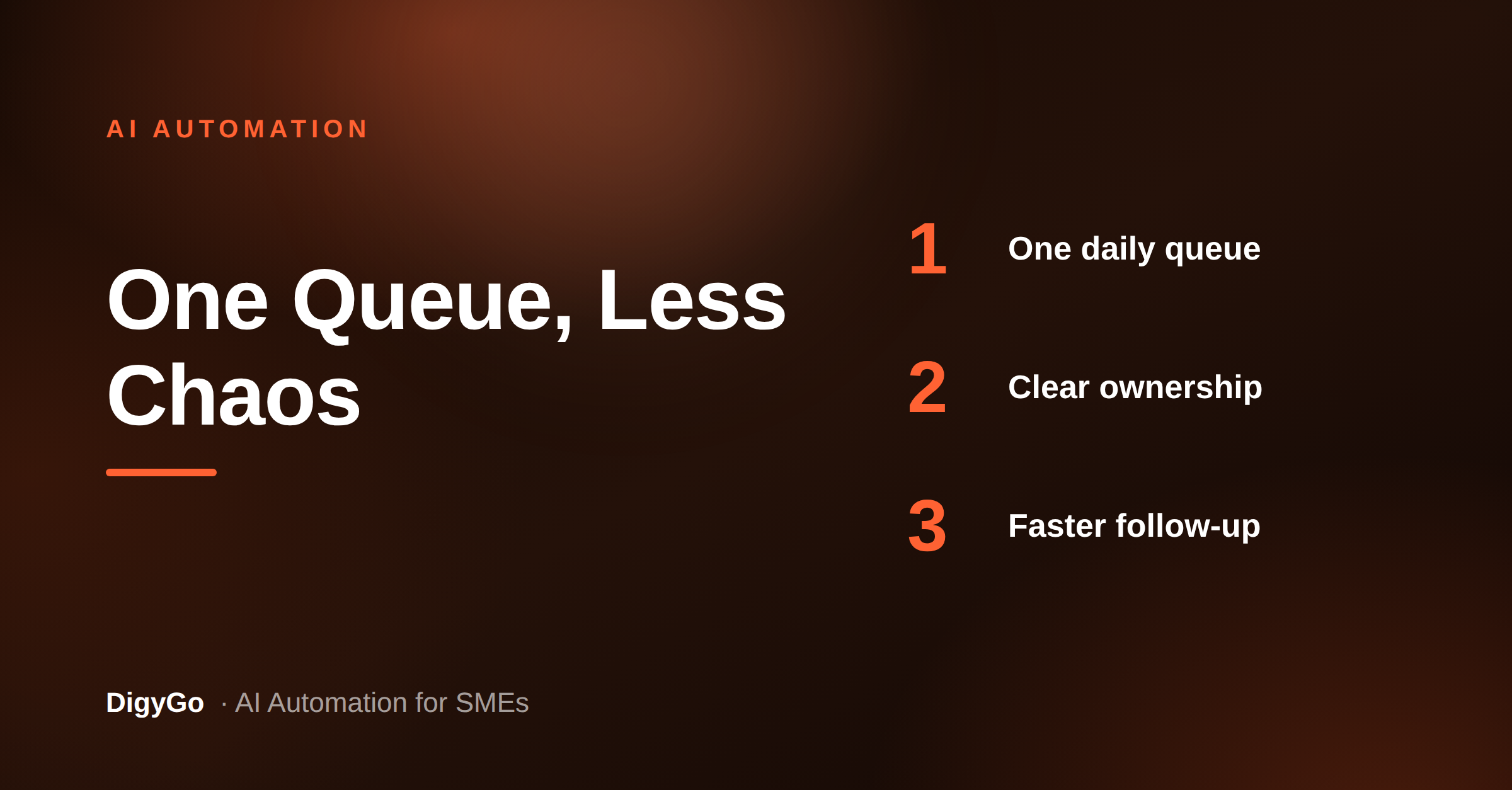 How an AI Operations Queue Stops SME Work from Slipping Between WhatsApp, Email, and Forms