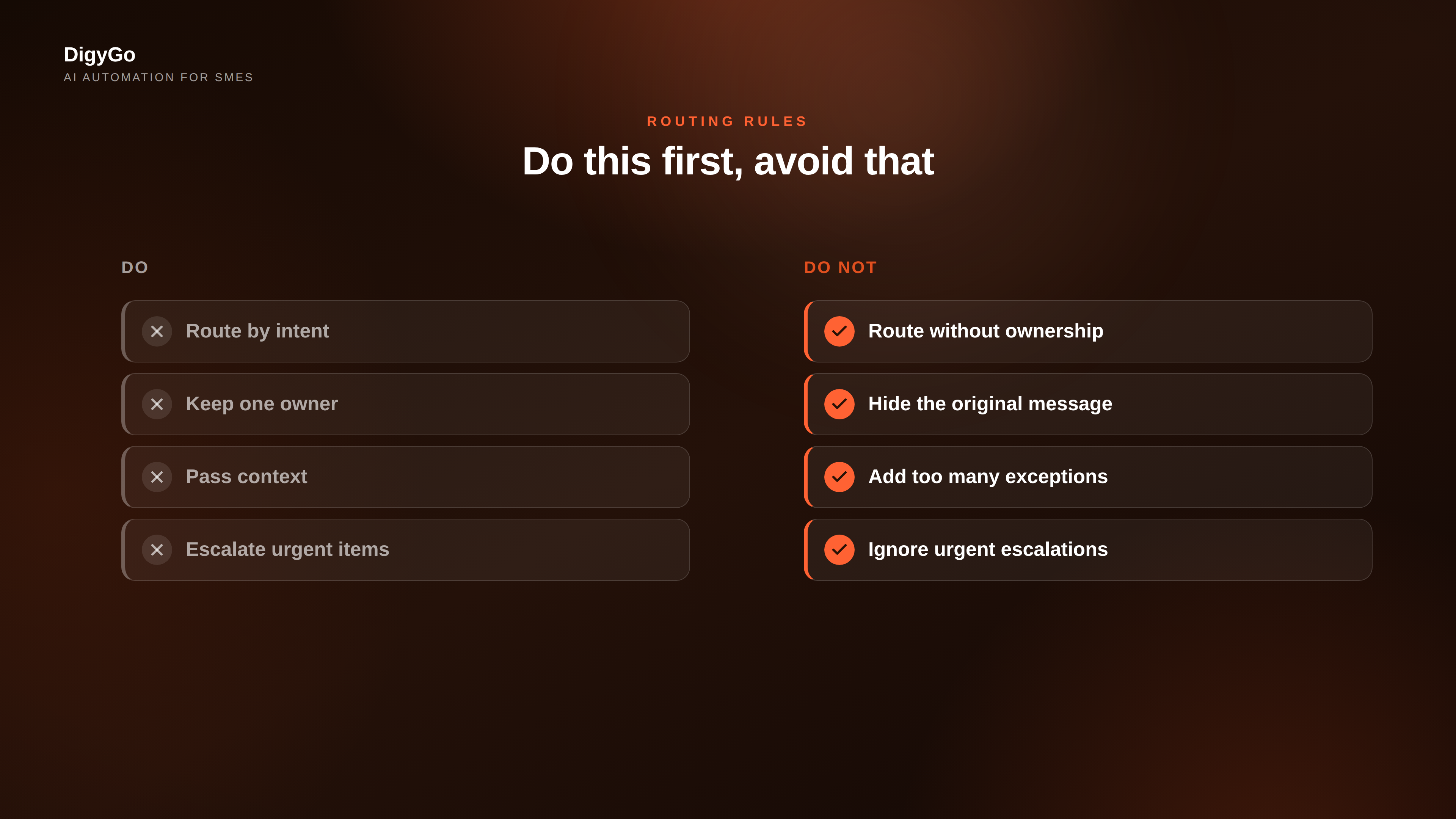 Checklist image showing do and don't rules for routing incoming requests