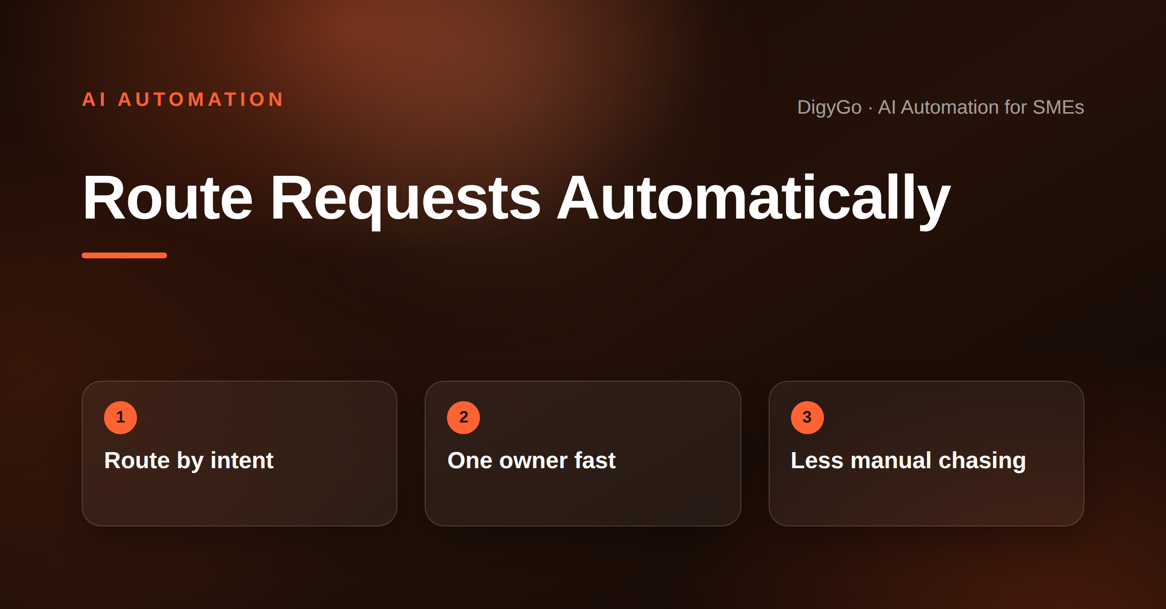 How an AI Request Routing System Keeps SME Teams Moving Faster