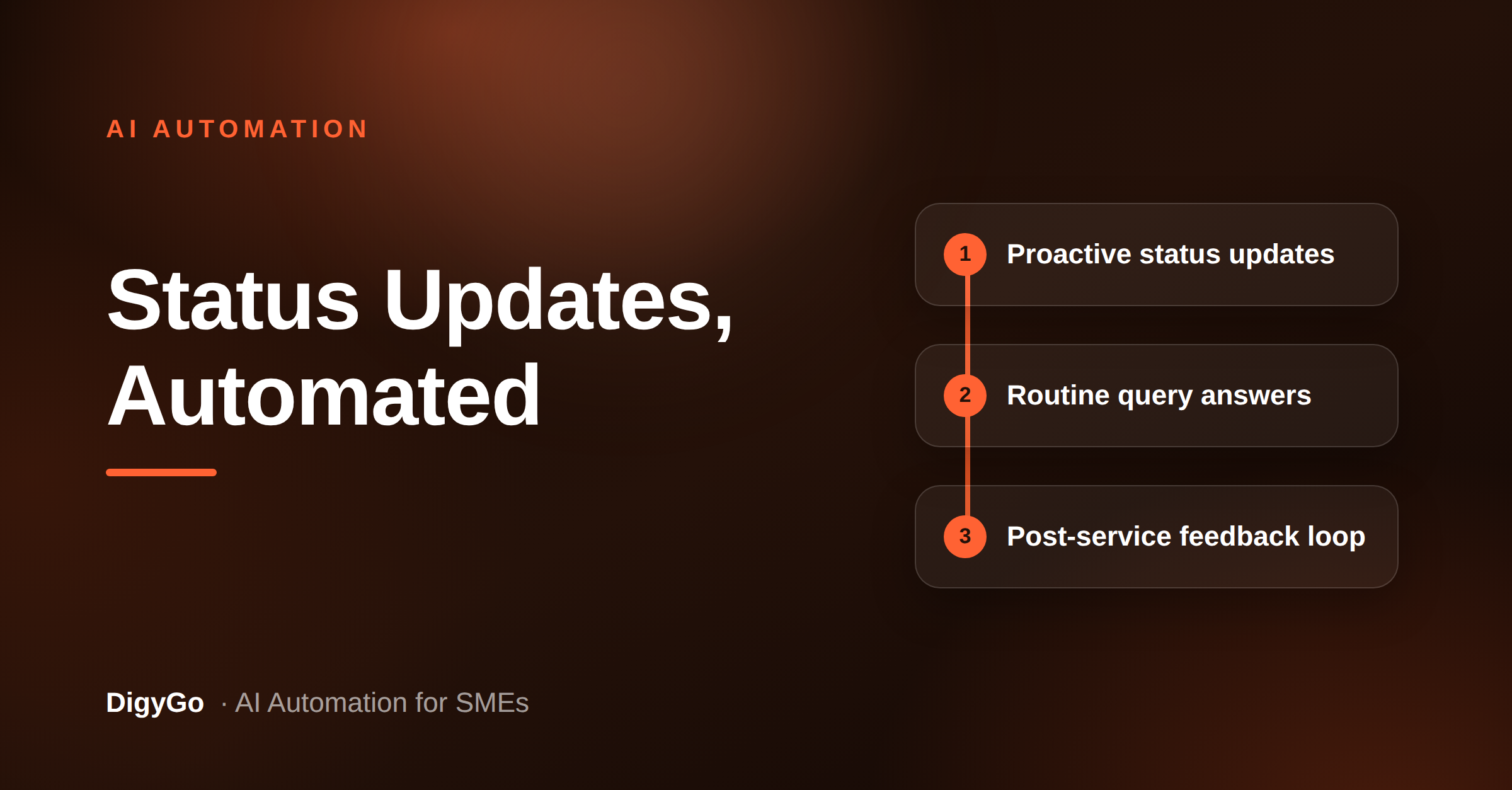 How an AI Service Update Agent Keeps SME Customers Informed Without Manual Chasing