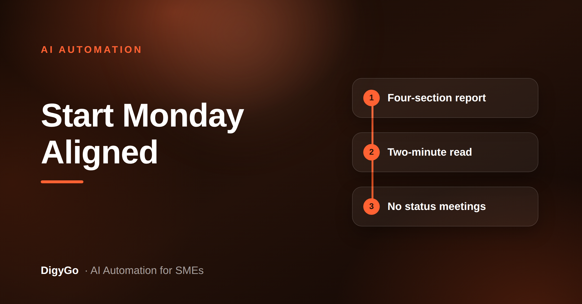 How AI Automation Can Generate Weekly Operations Reports for SME Teams Without More Meetings