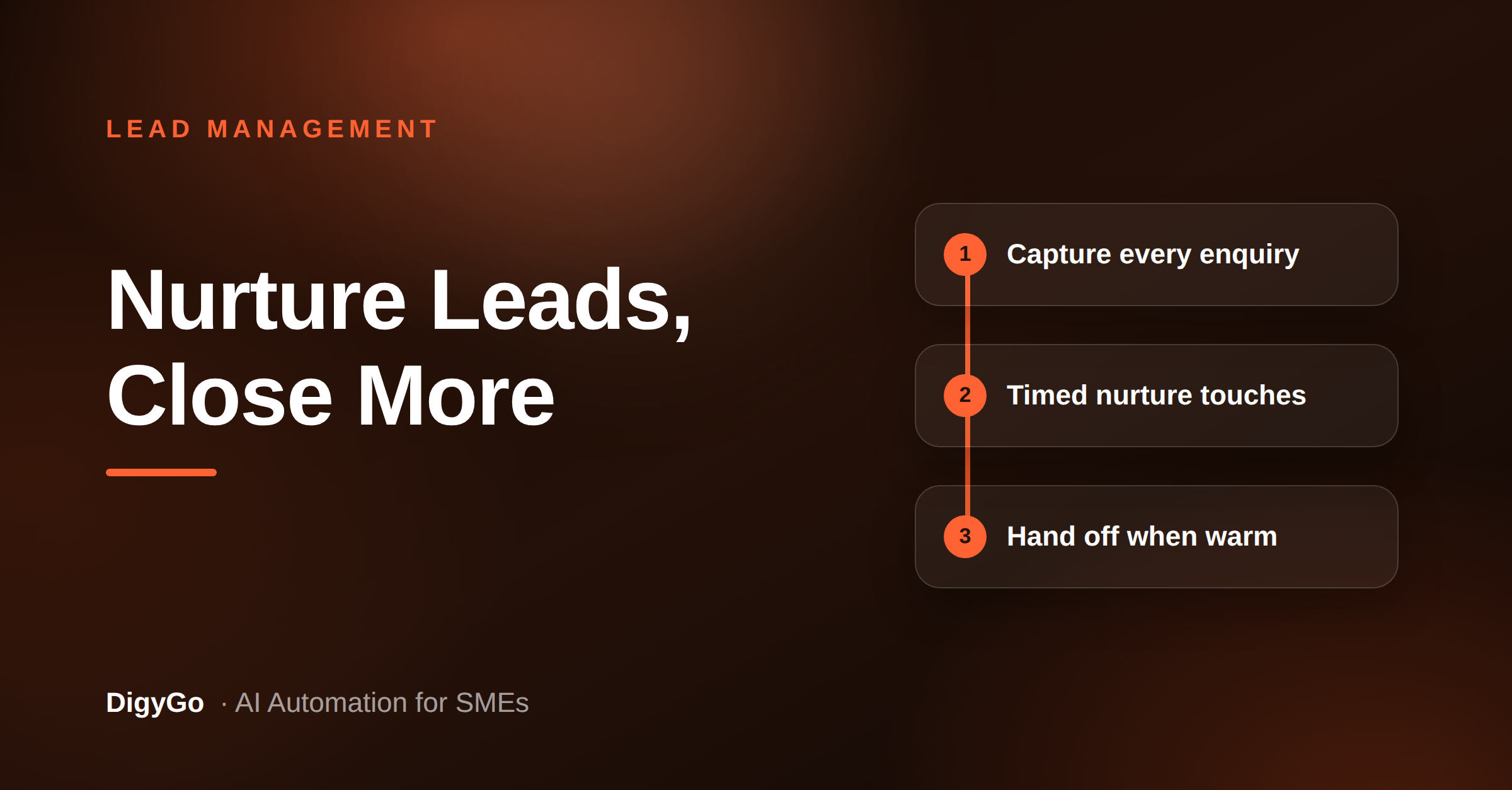 Nurture Leads, Close More