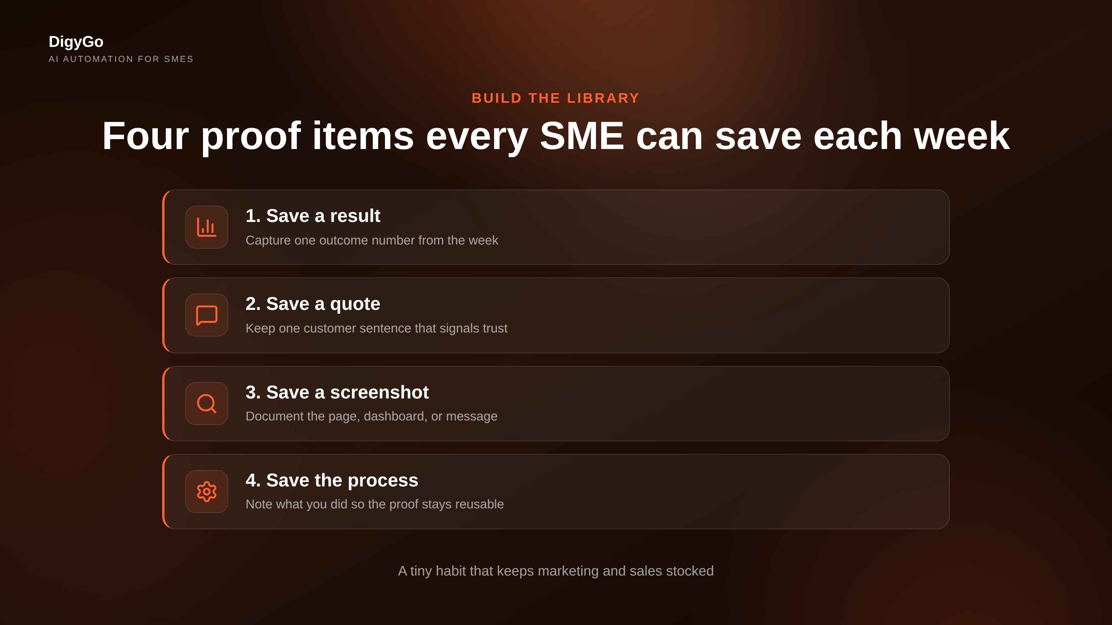 Four steps to collect and reuse brand proof