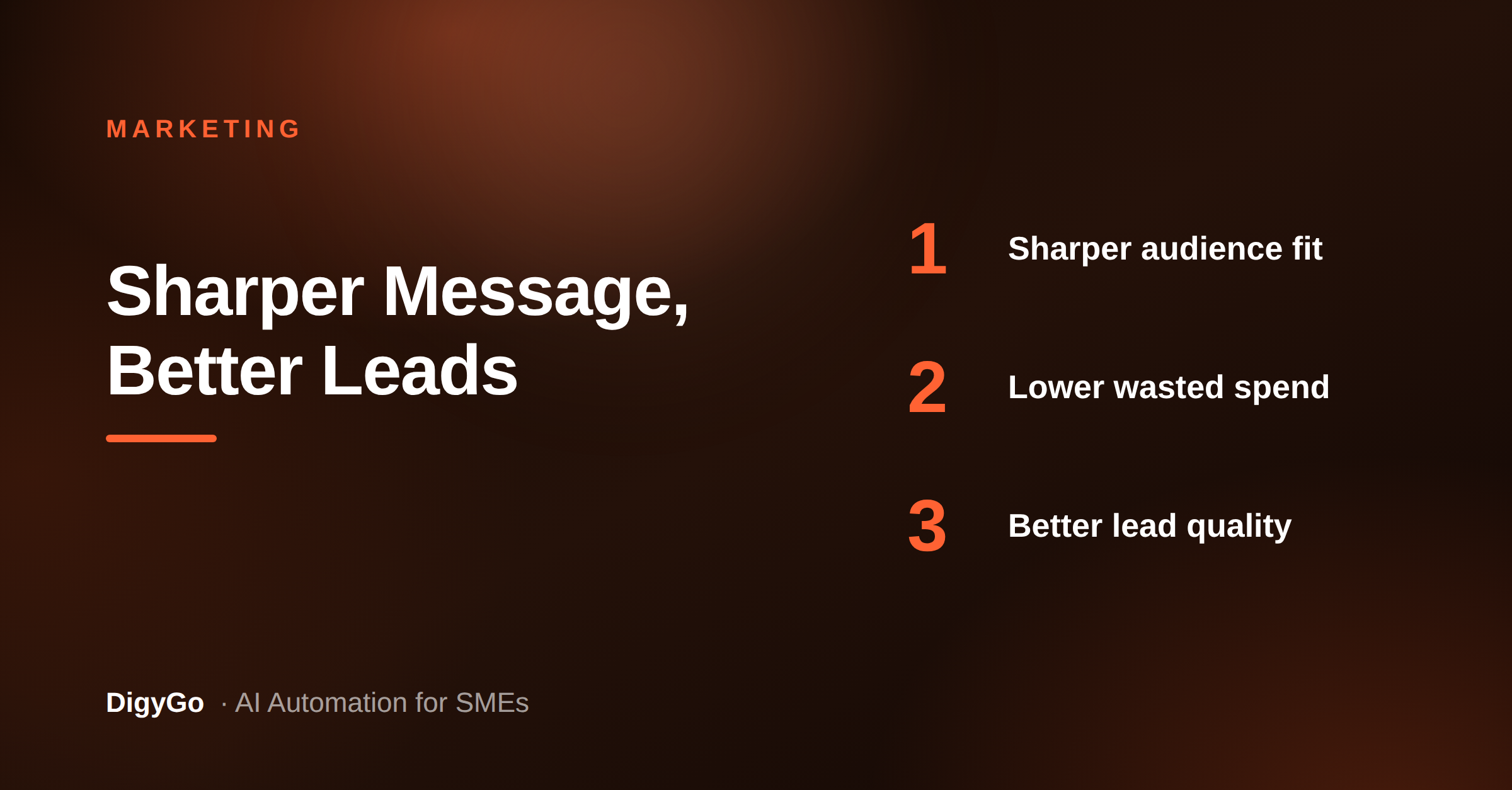 How Clear Positioning Helps SMEs Attract Better Leads Without More Ad Spend