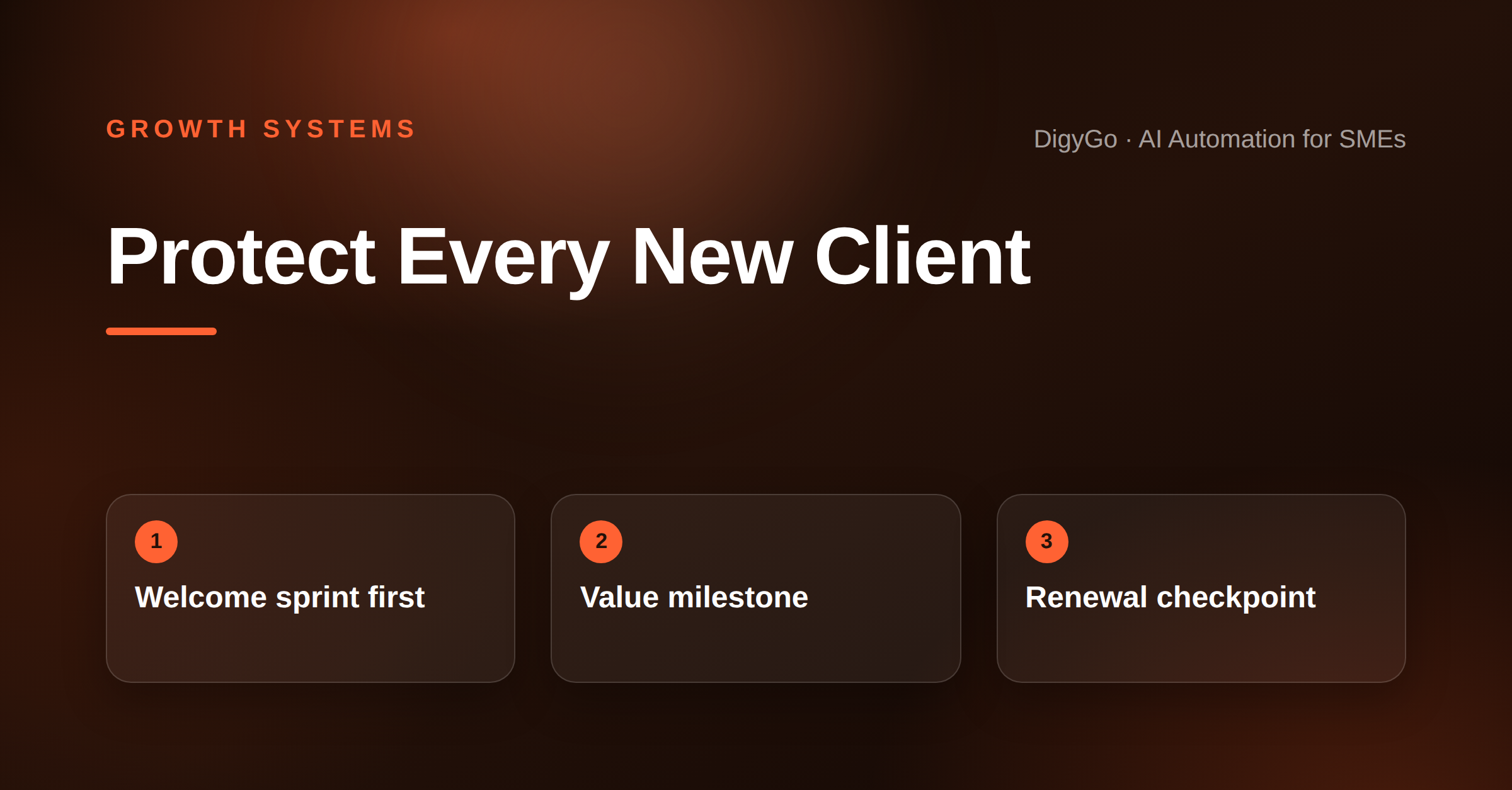 Protect Every New Client