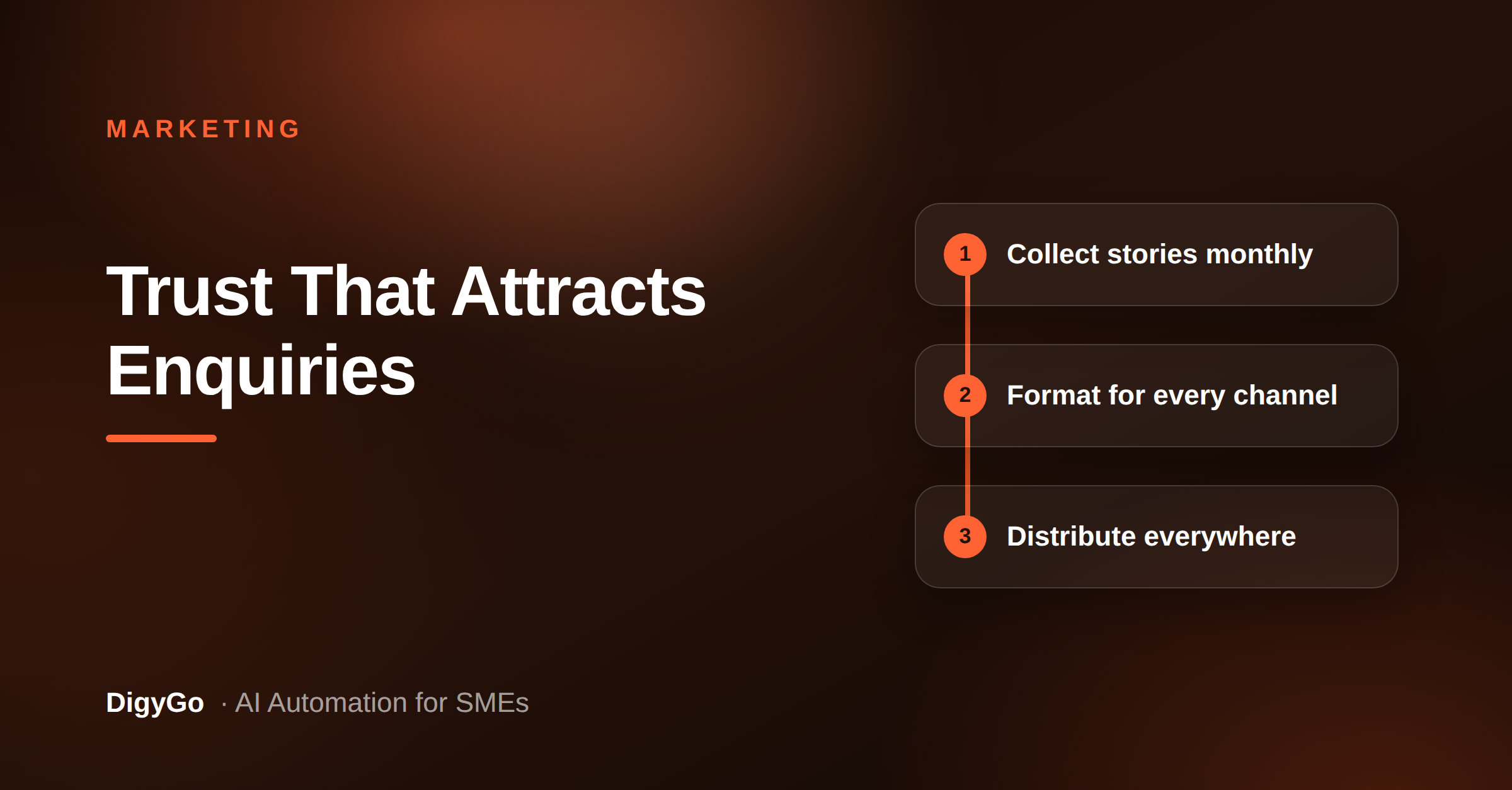 Trust That Attracts Enquiries