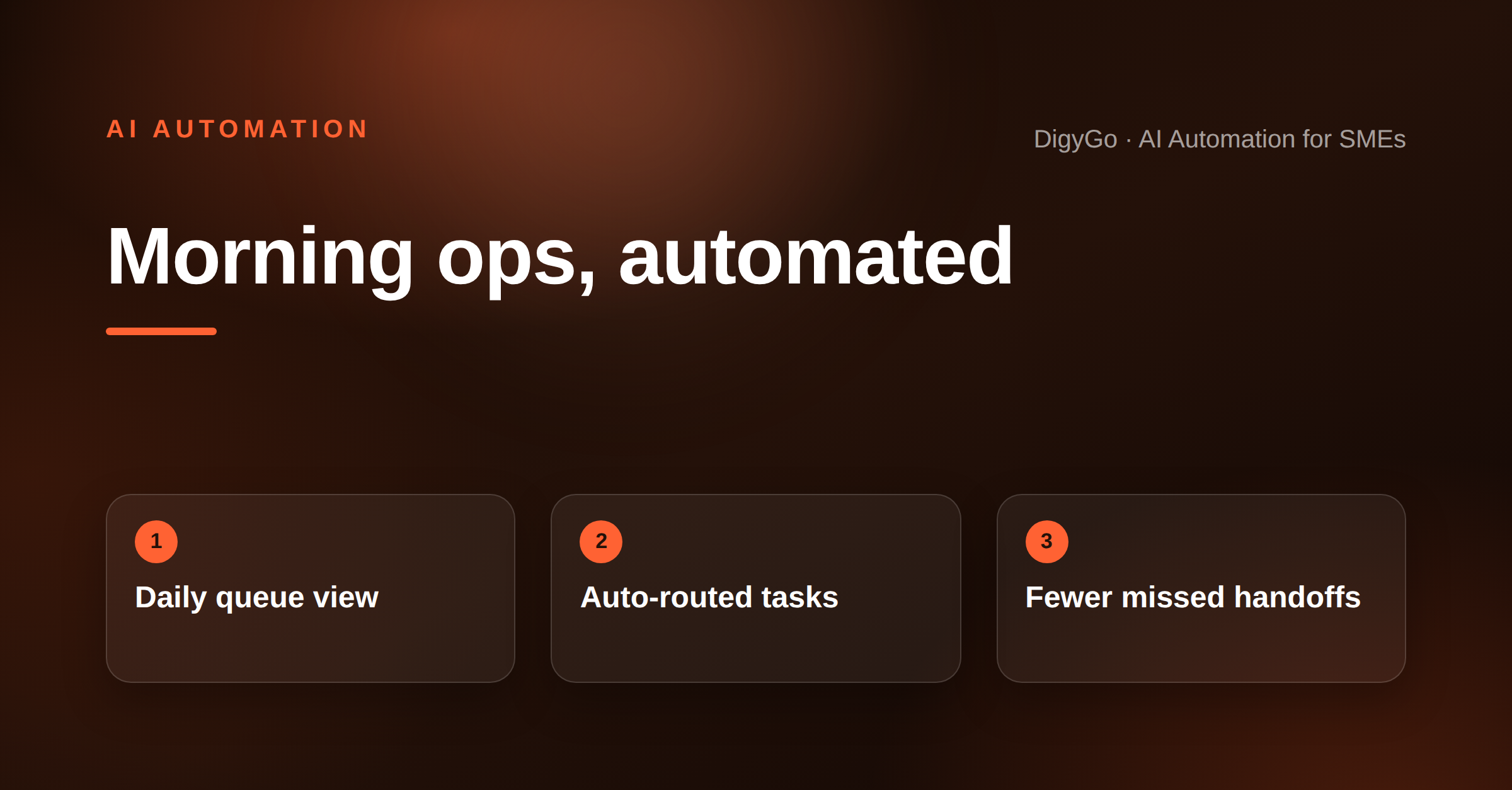 How to Build a Daily AI Operations Desk for SMEs Without Adding Headcount