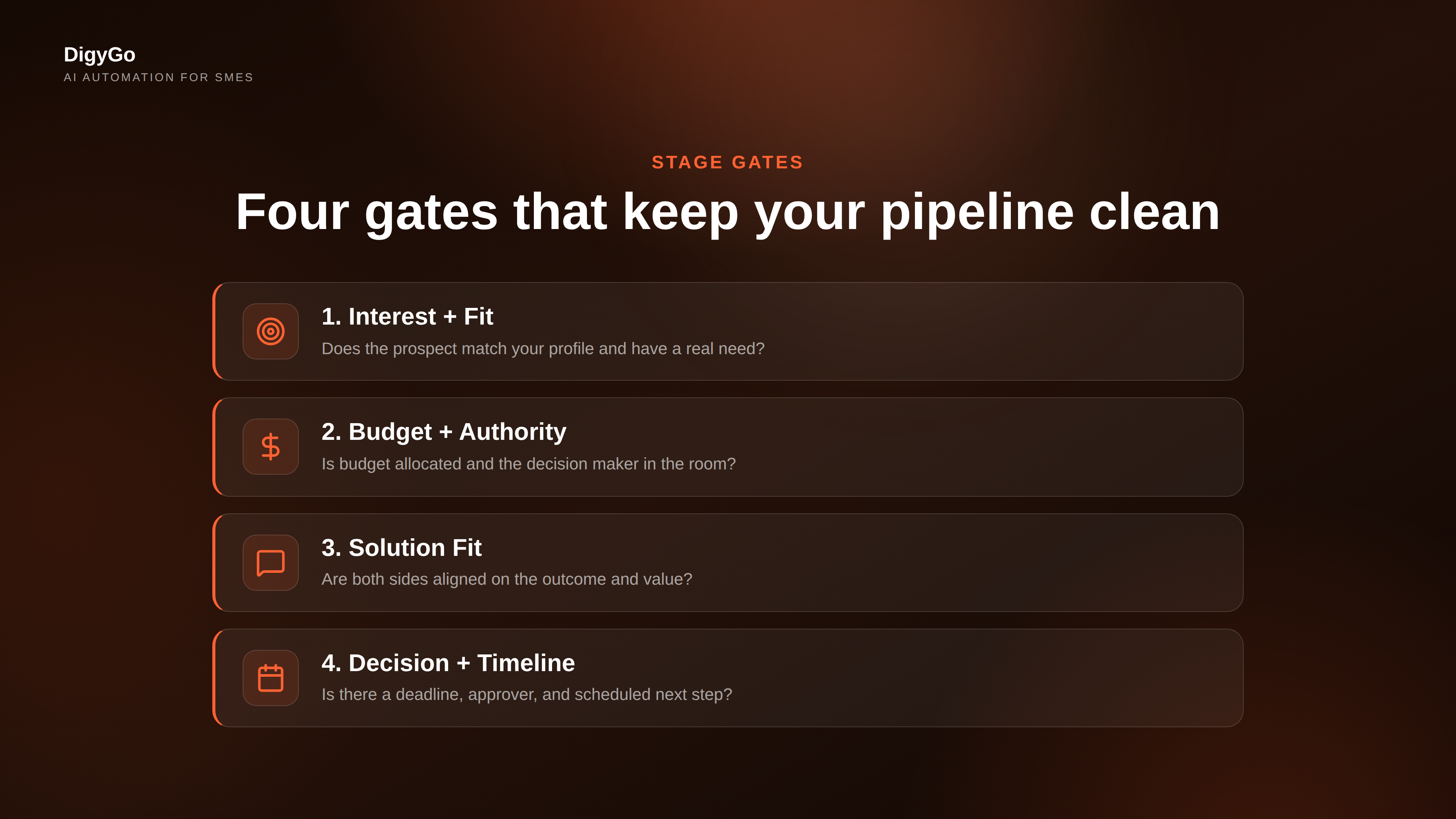 Four essential sales stage gates shown as a step sequence from interest to close