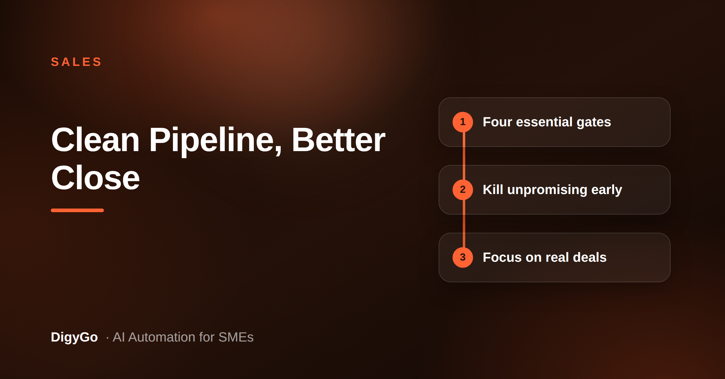 Clean Pipeline, Better Close