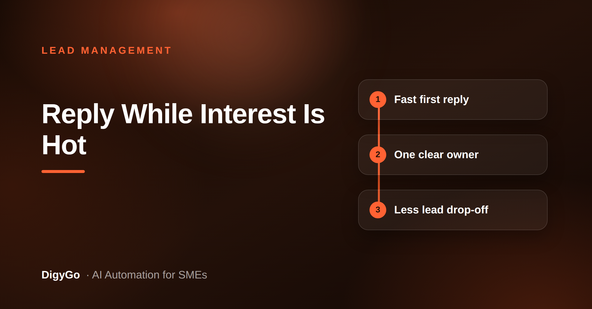 How SMEs Can Build a Five-Minute Lead Response System That Actually Gets Replies