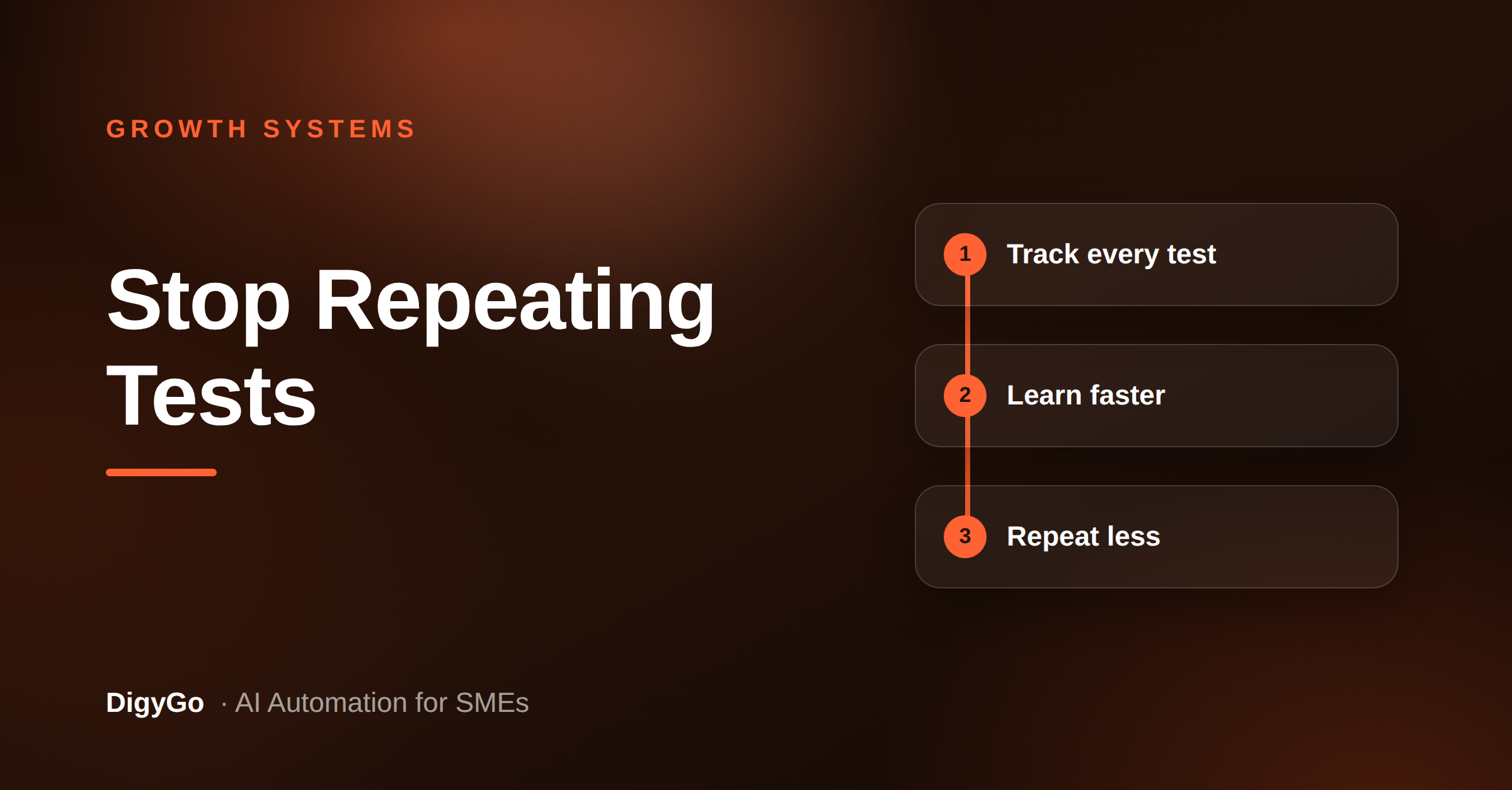 Why a Growth Experiment Ledger Helps SMEs Stop Repeating Failed Tests