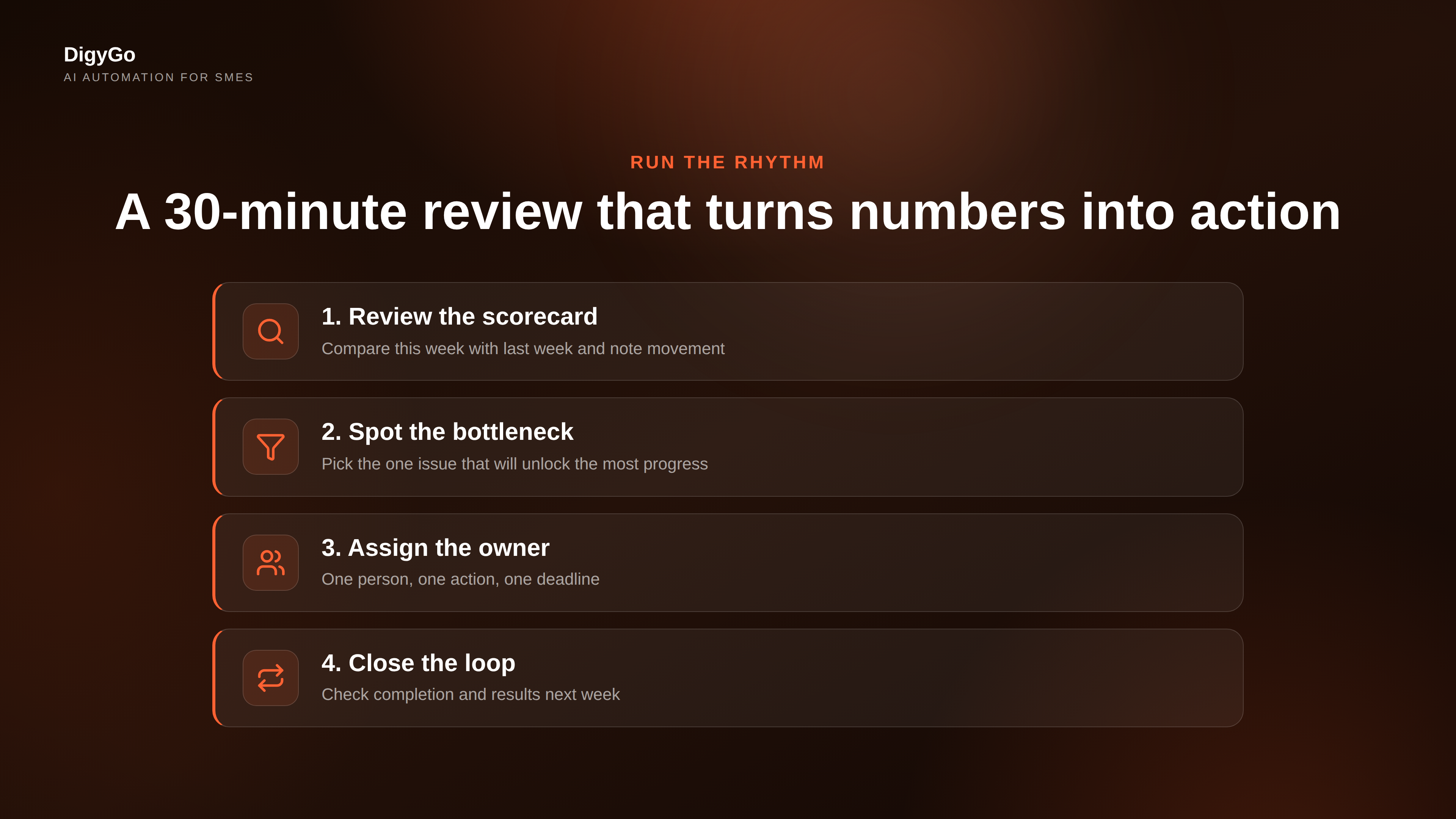 A simple weekly growth review sequence from numbers to actions