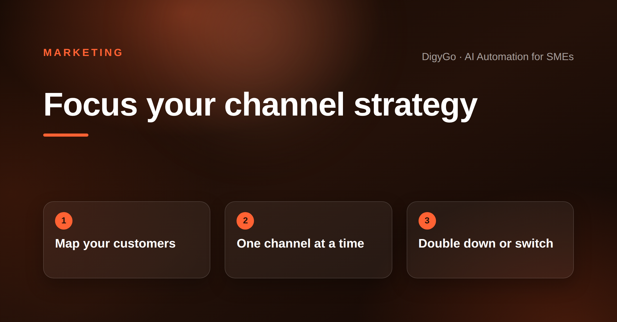 How SMEs Can Choose the Right Marketing Channels Without Spreading Their Budget Too Thin