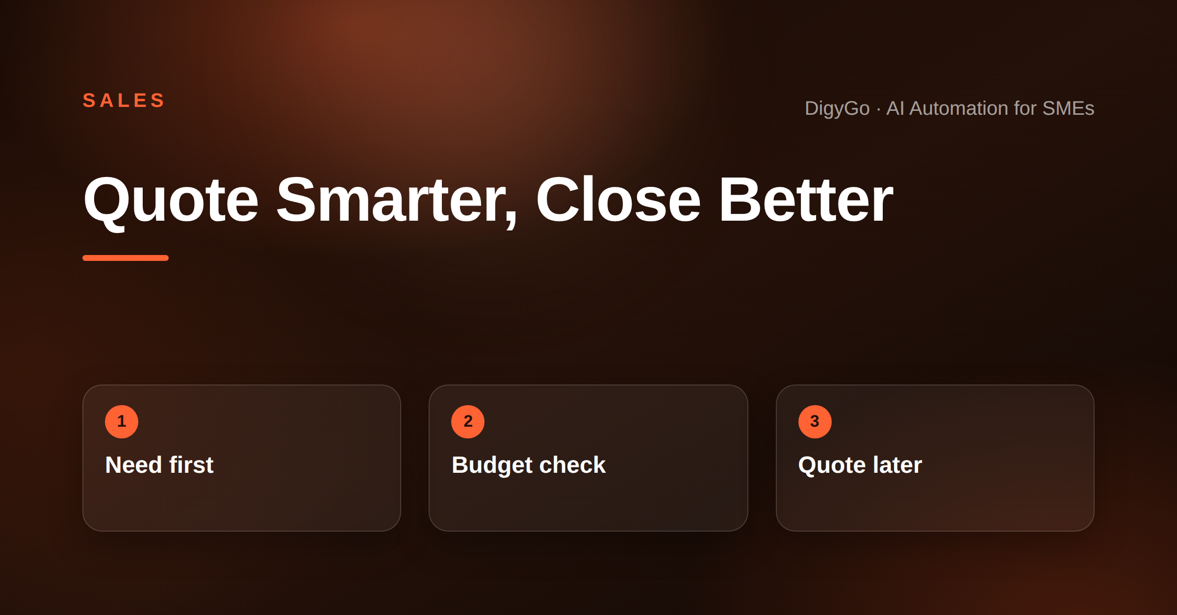 How to Qualify Sales Leads Before Sending a Quote