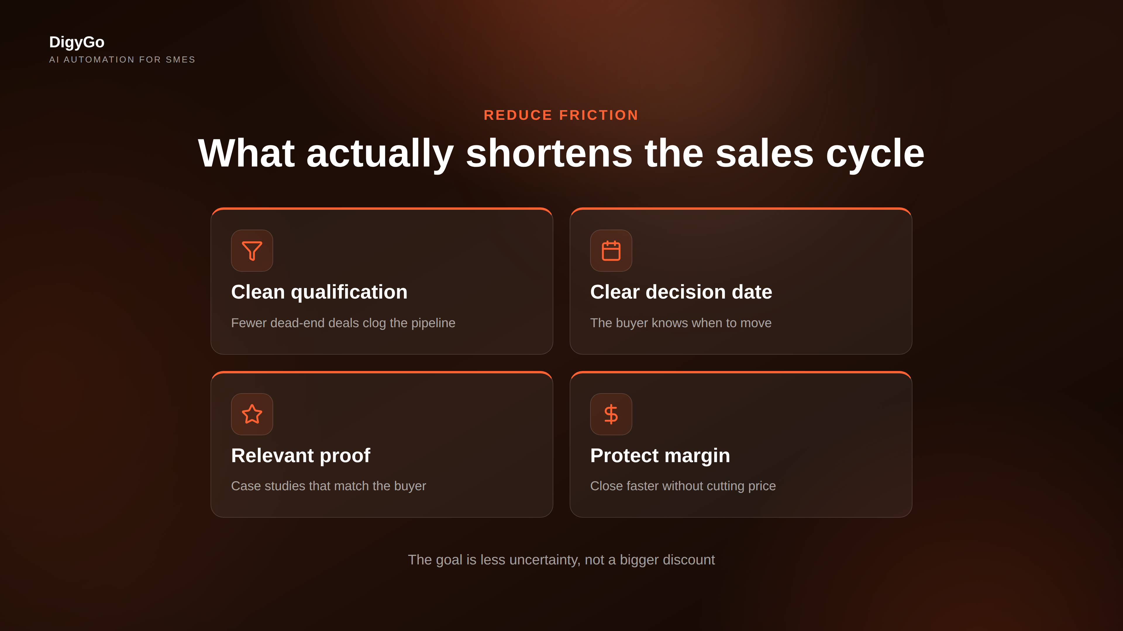 Parallel ways to reduce friction in the sales process
