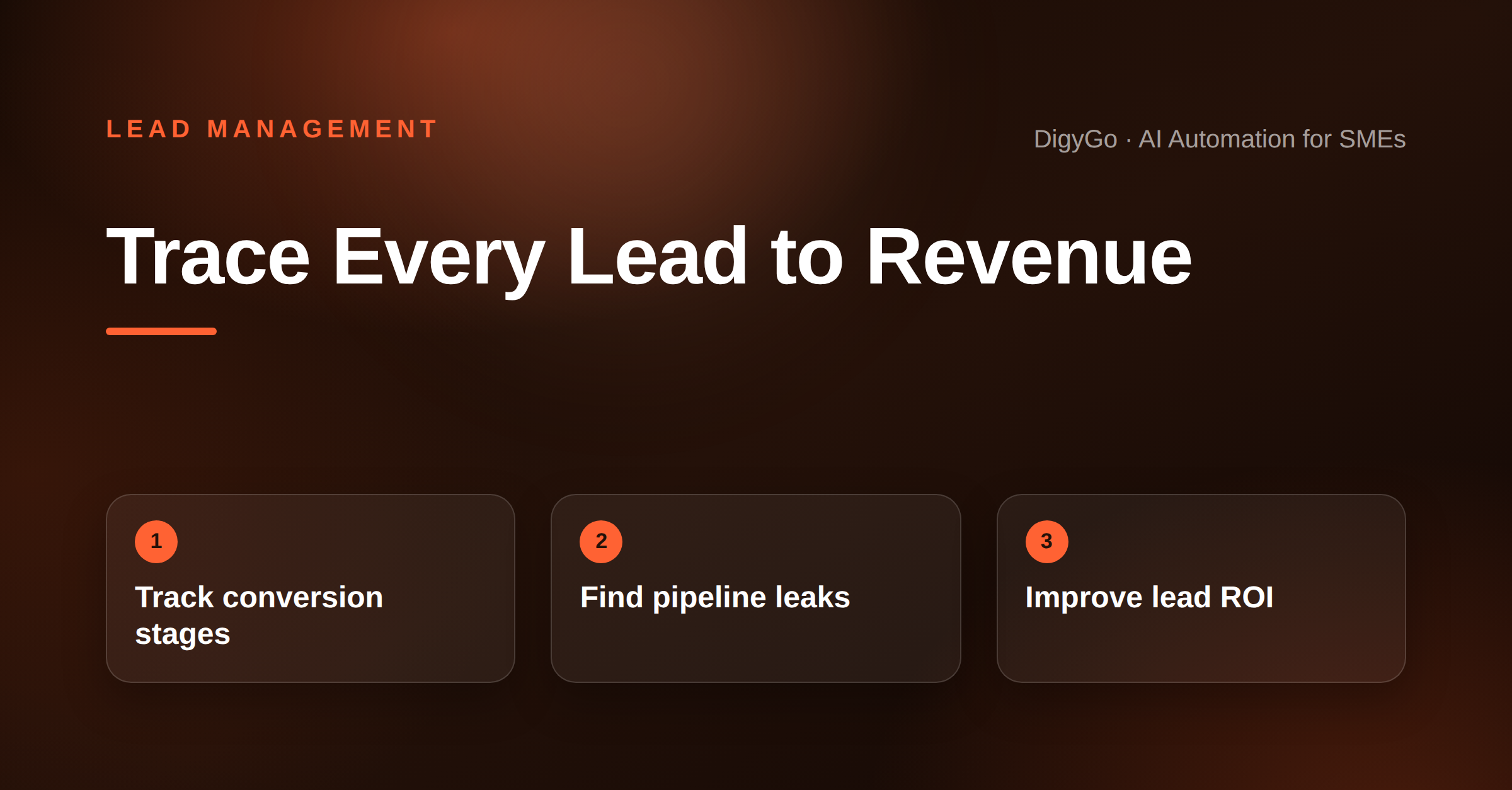 Trace Every Lead to Revenue