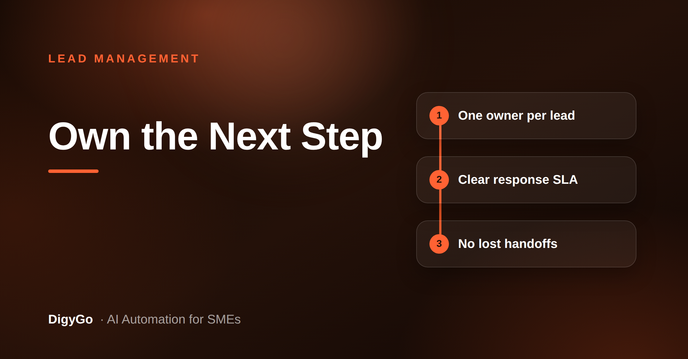 How a Lead Handoff System Stops Hot Enquiries from Falling Between Teams