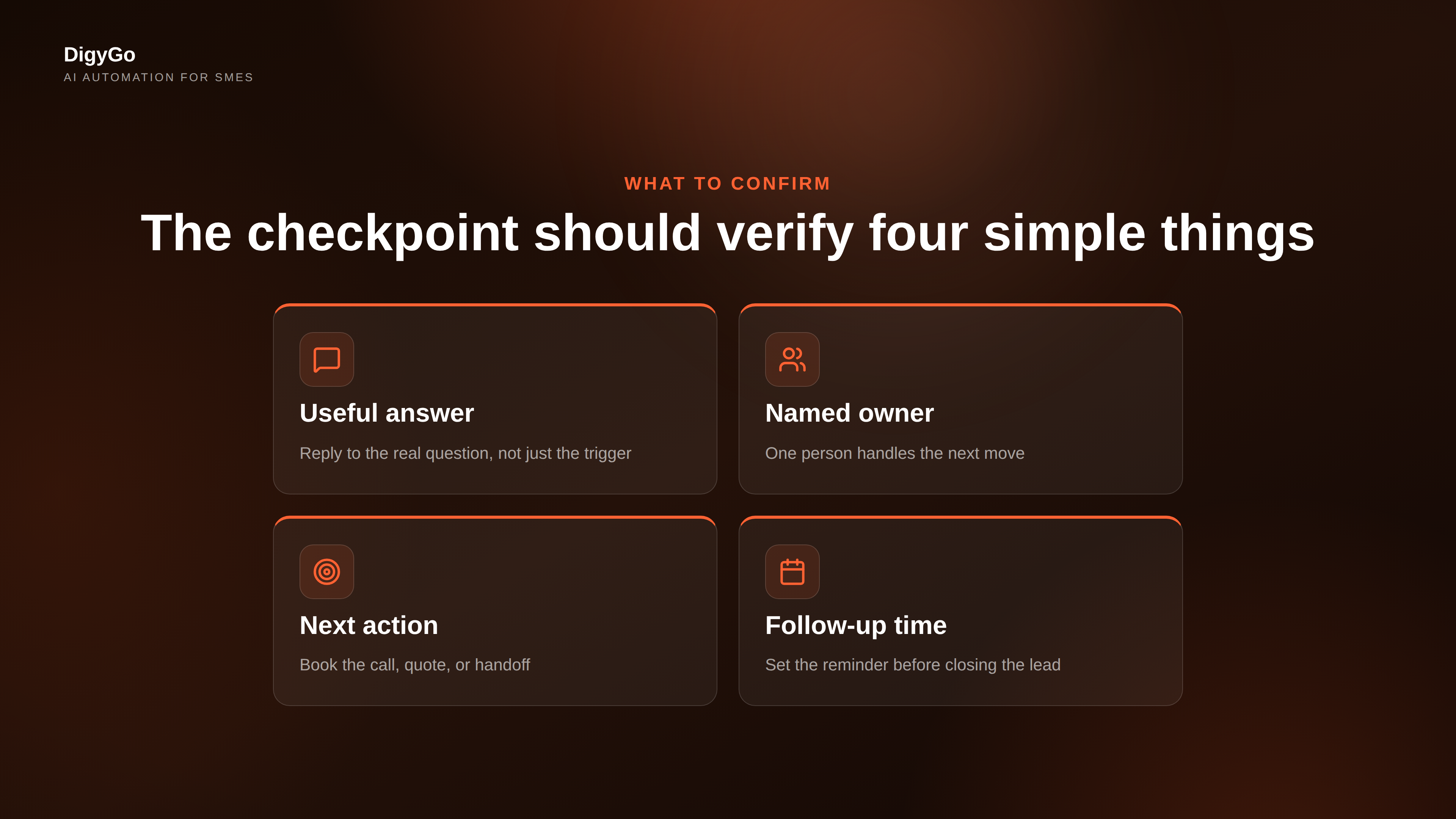 A grid of four checkpoint cards covering useful answer, owner, next action, and follow-up time