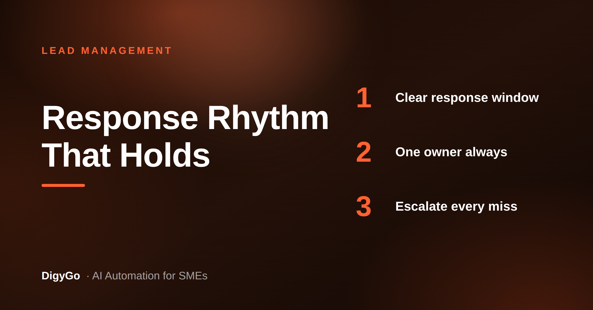 How a Lead Response SLA Stops Hot Enquiries Going Cold