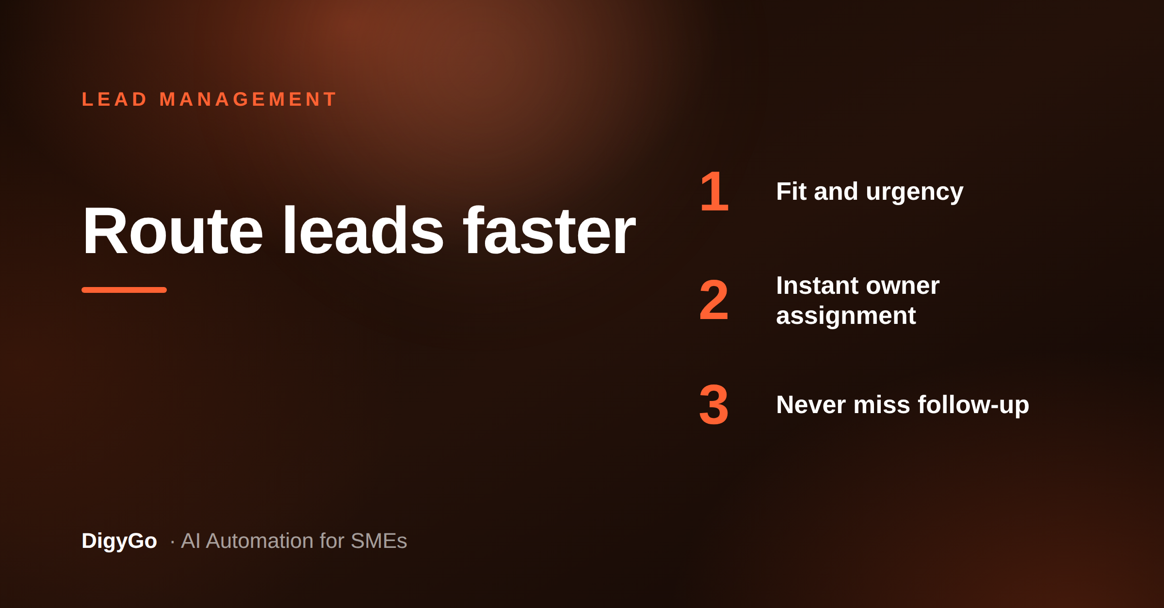 How a Lead Routing Scorecard Helps SMEs Reply Faster and Assign Better