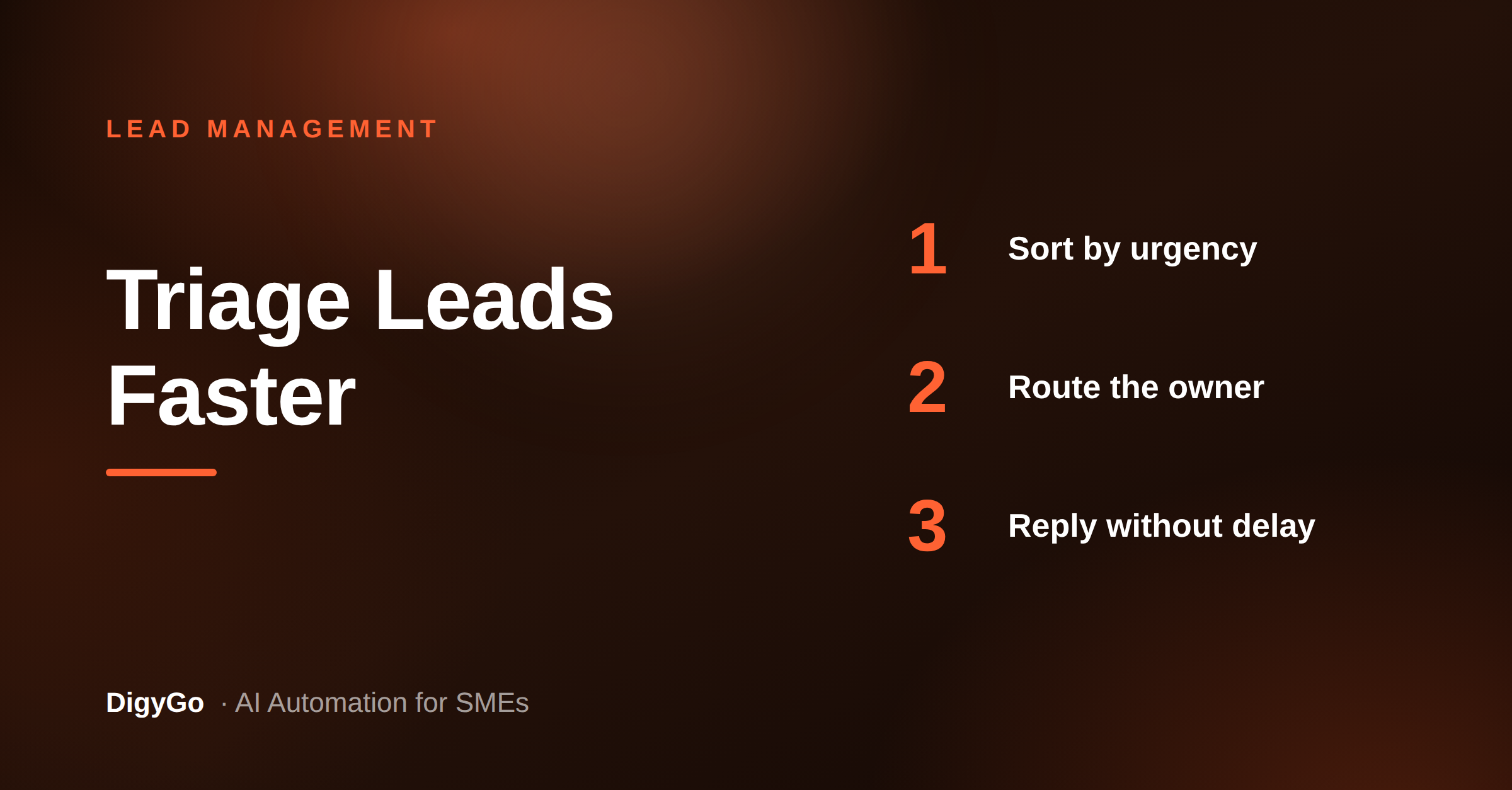 Why a Lead Triage Workflow Helps SMEs Reply Faster and Route Better