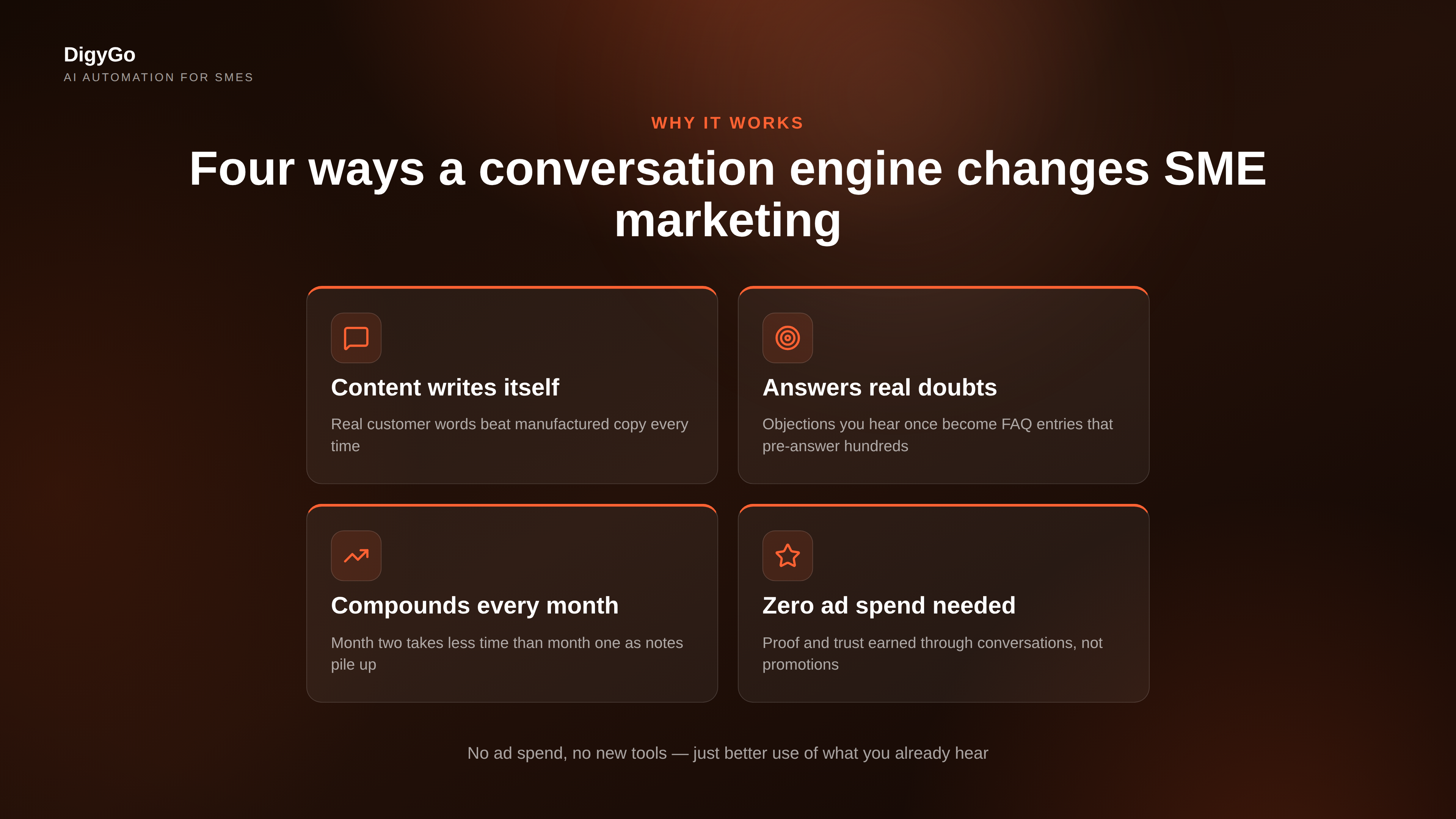 Four key benefits of a conversation-driven marketing engine for SMEs
