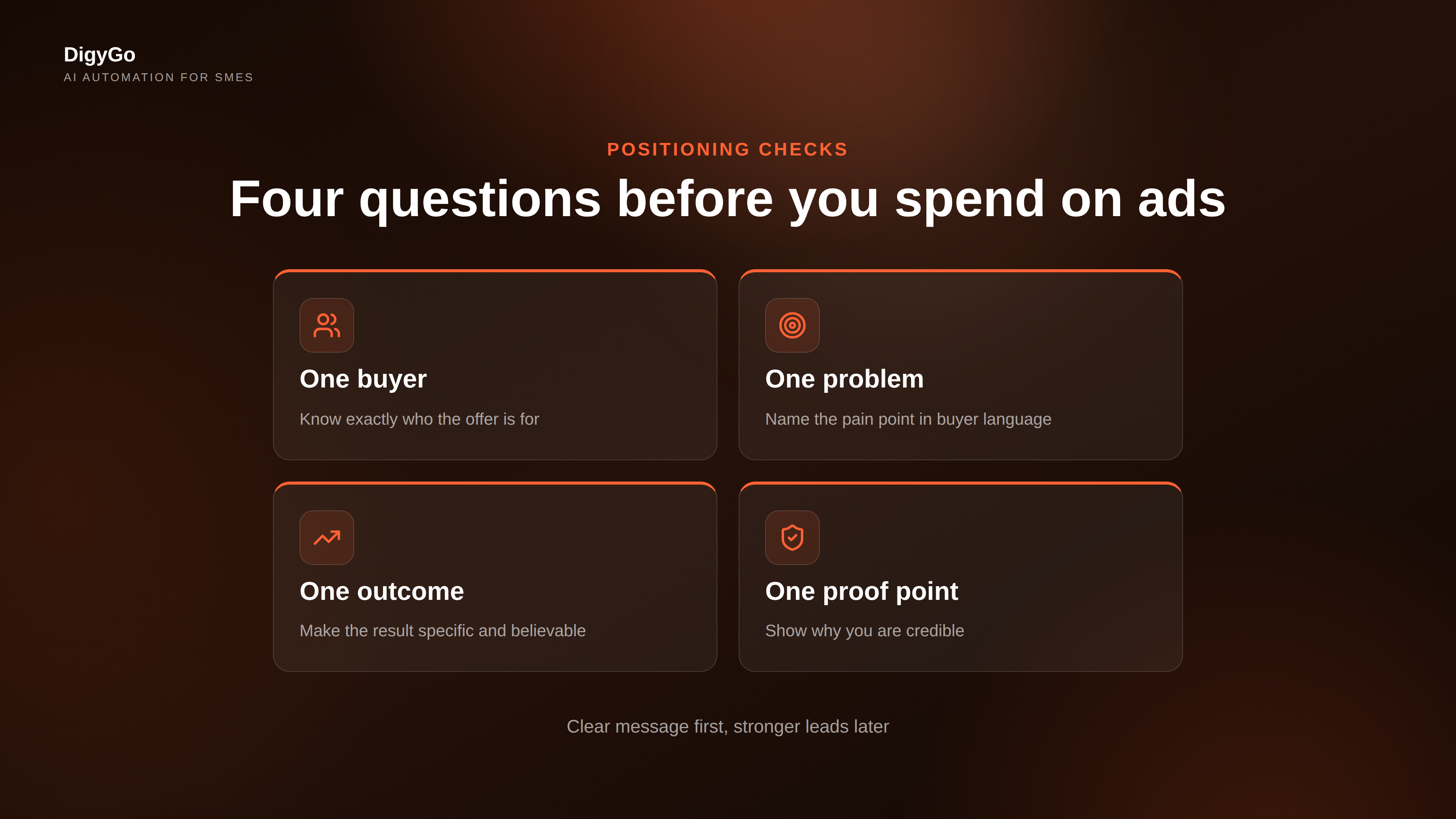 Four positioning checks for SME marketing