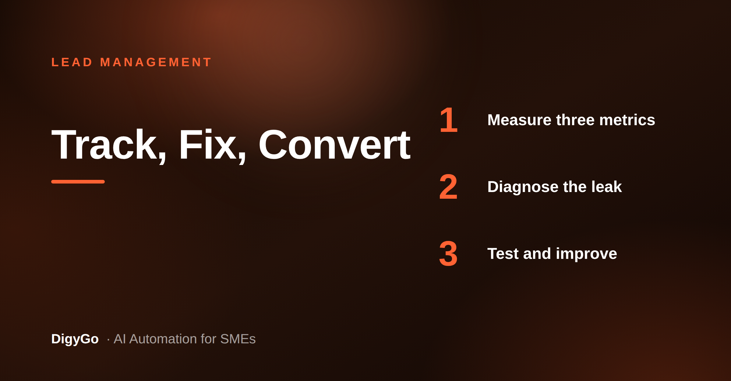 How SMEs Can Measure and Improve Lead Response Without Guesswork