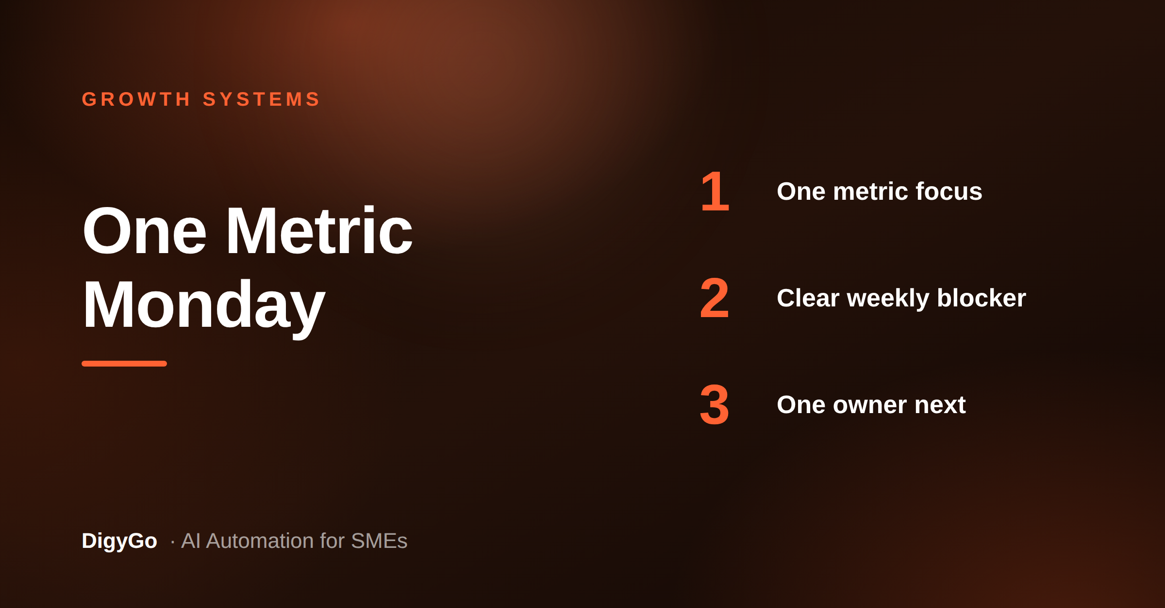How a Monday Growth Standup Keeps SMEs Focused on One Metric