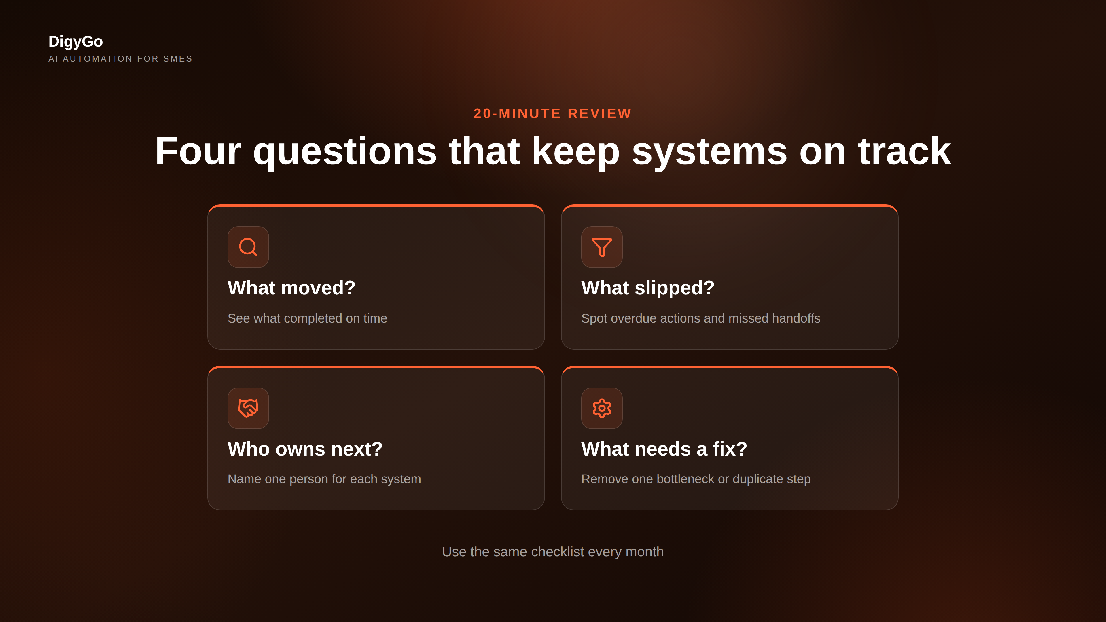 Four monthly review checkpoints for recurring SME systems