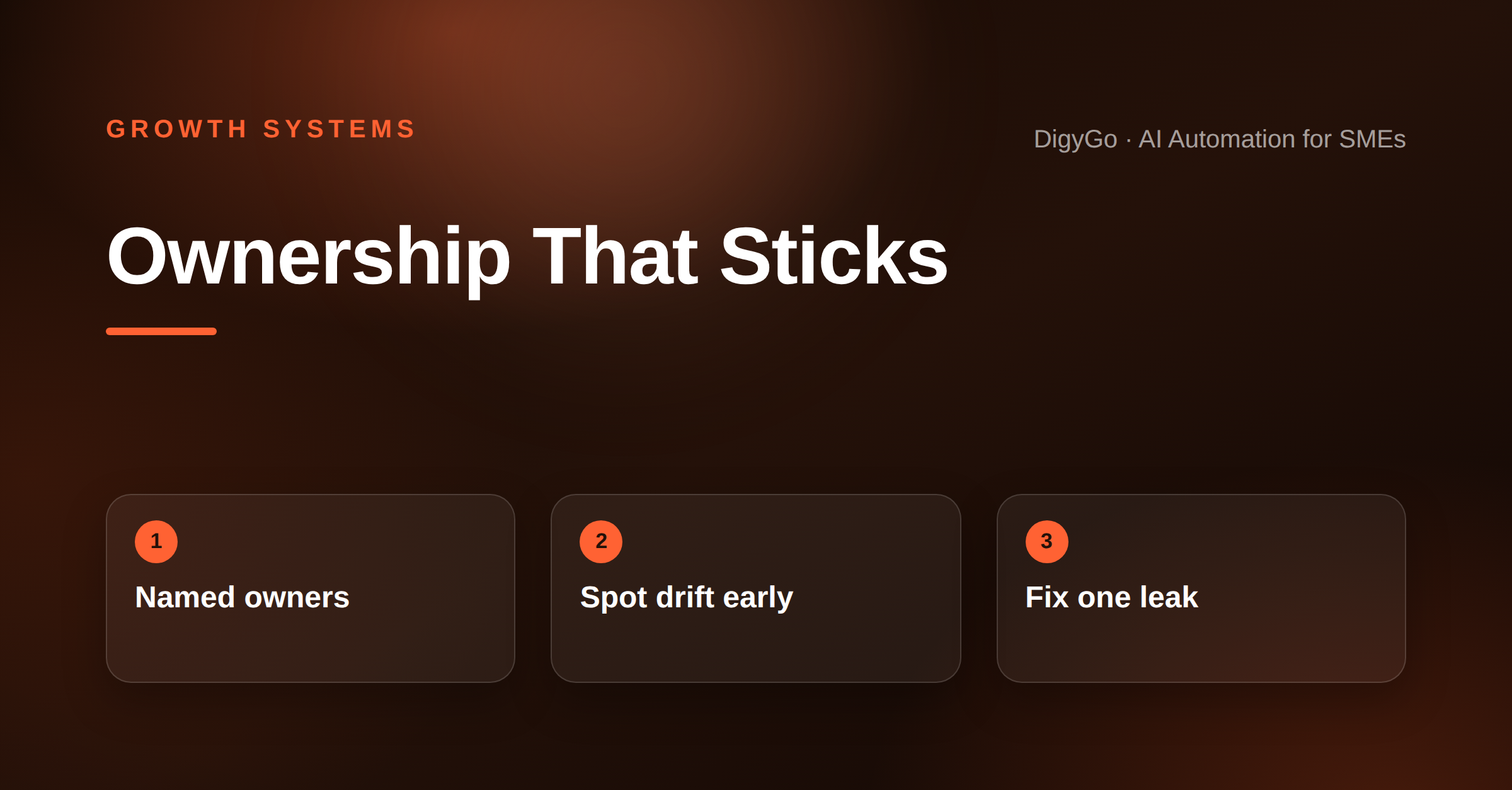 How a Monthly Ownership Review Keeps Growth Systems from Drifting