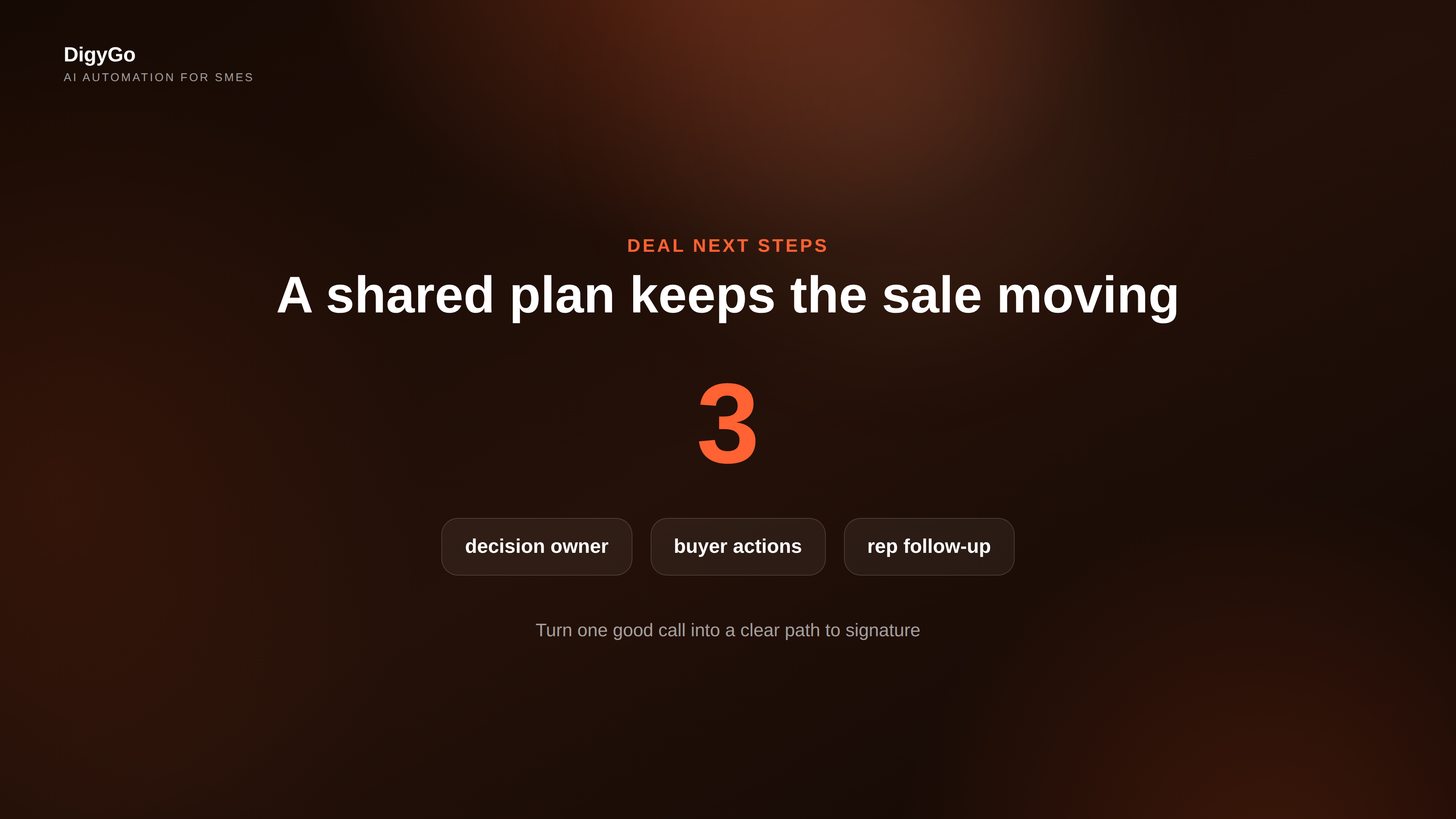 A mutual action plan turns one sales decision into clear next steps and faster close momentum