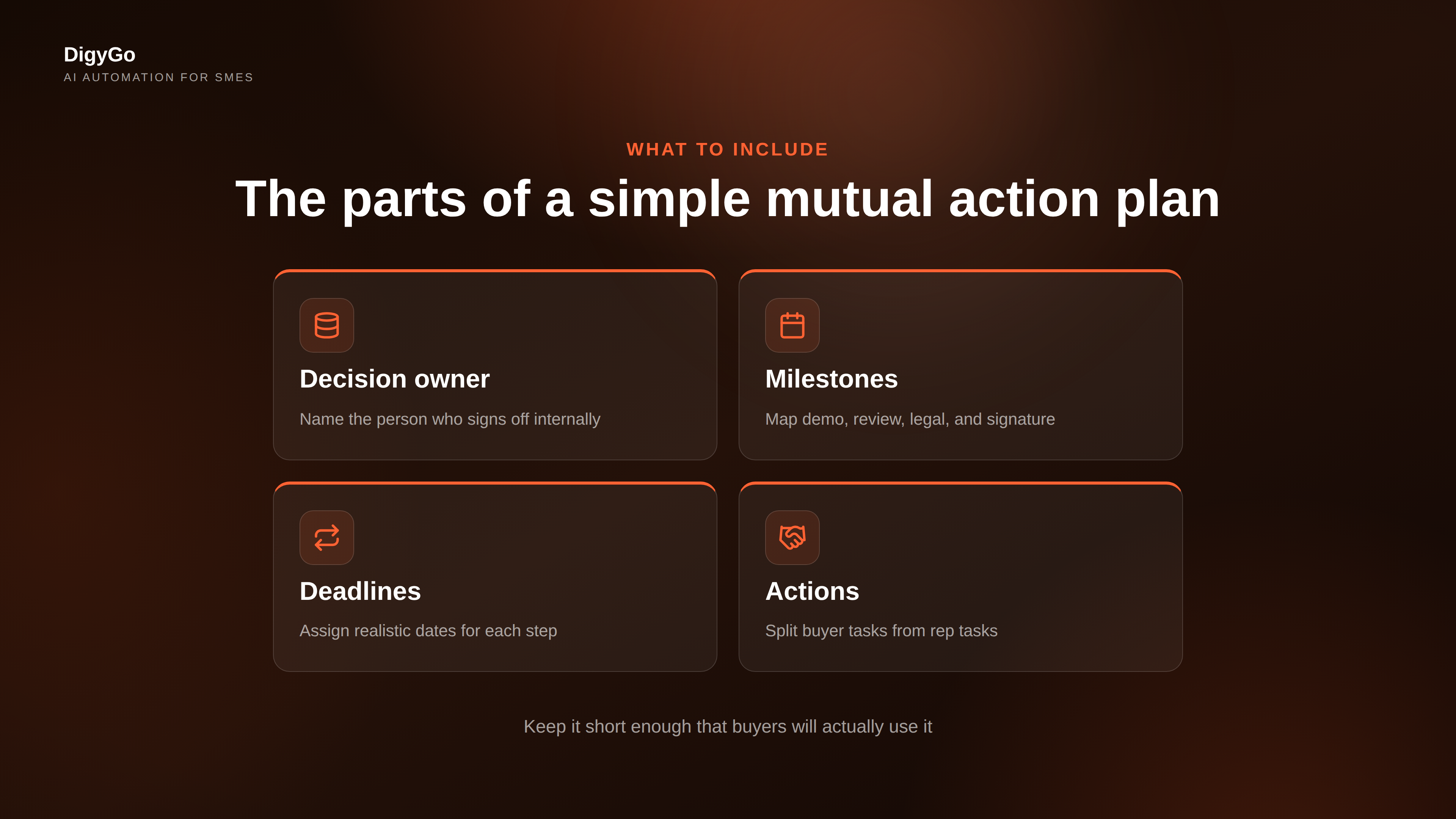 A sales team can use a simple mutual action plan to align milestones, owners, and deadlines