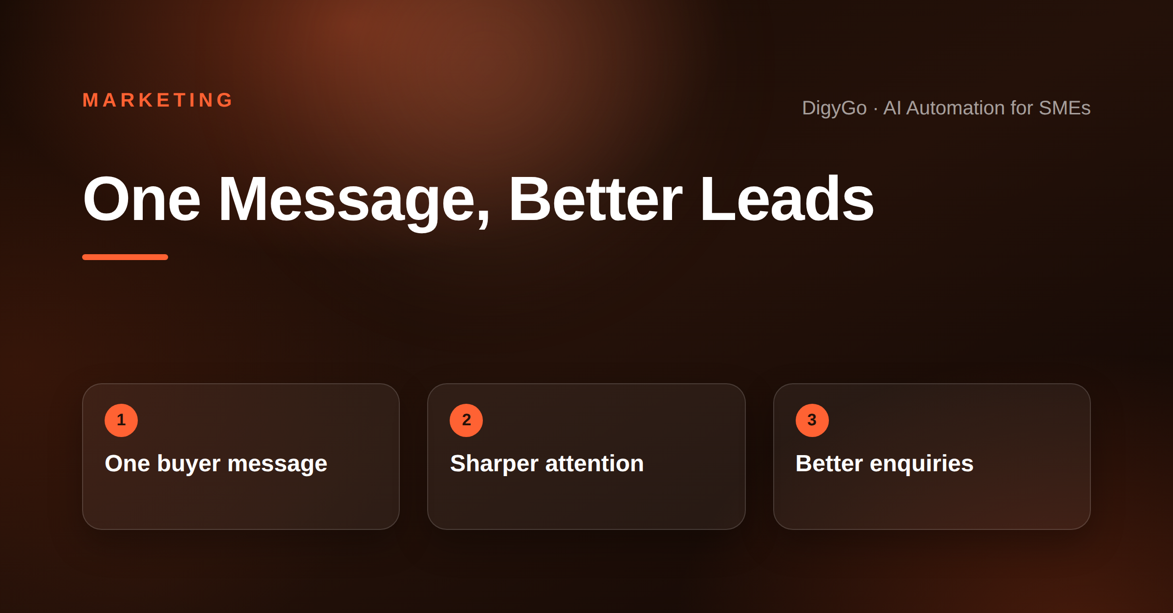 How to Write One Buyer Message That Makes SME Marketing Easier