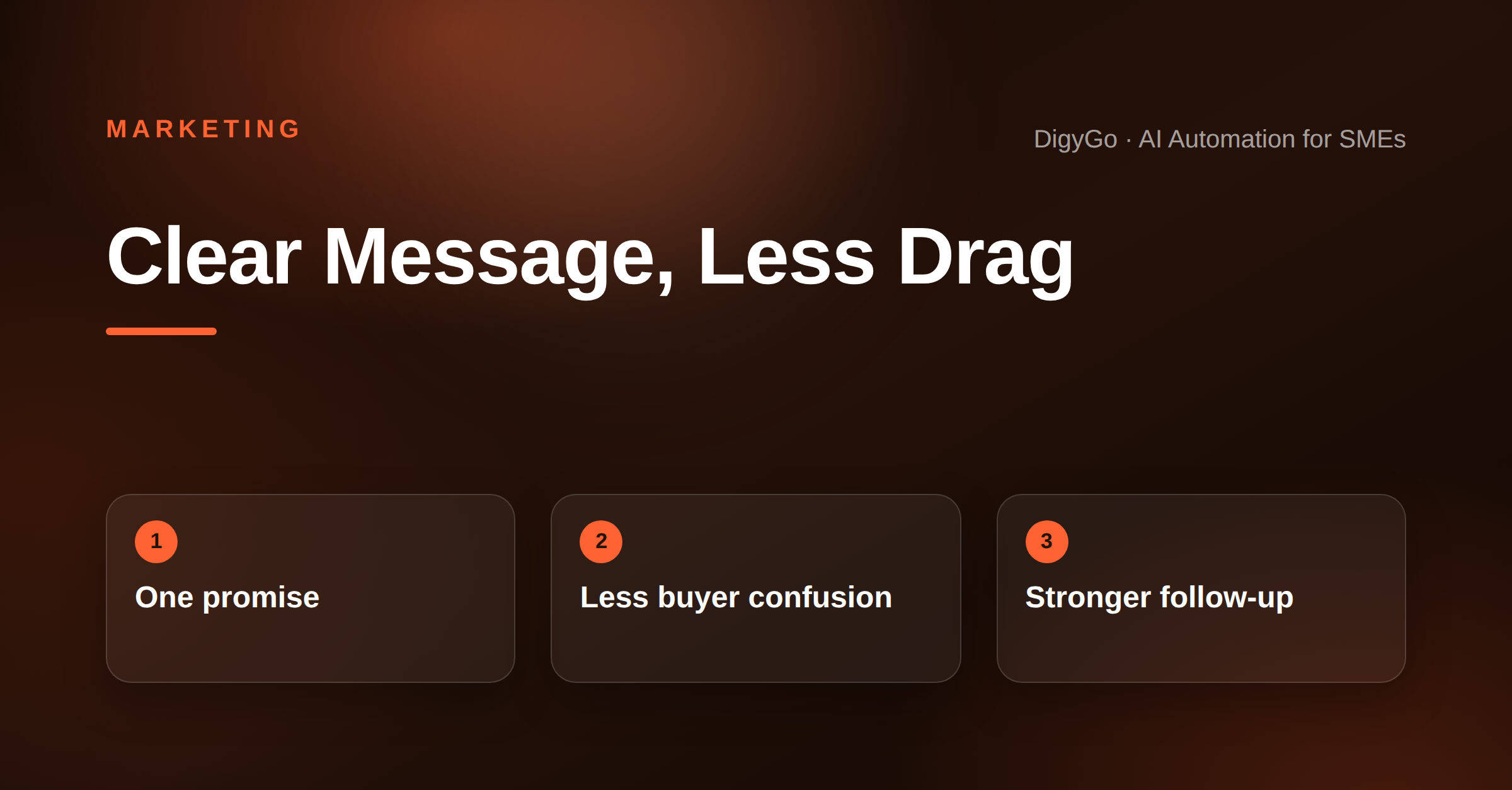Why One Campaign Message Makes SME Marketing Easier