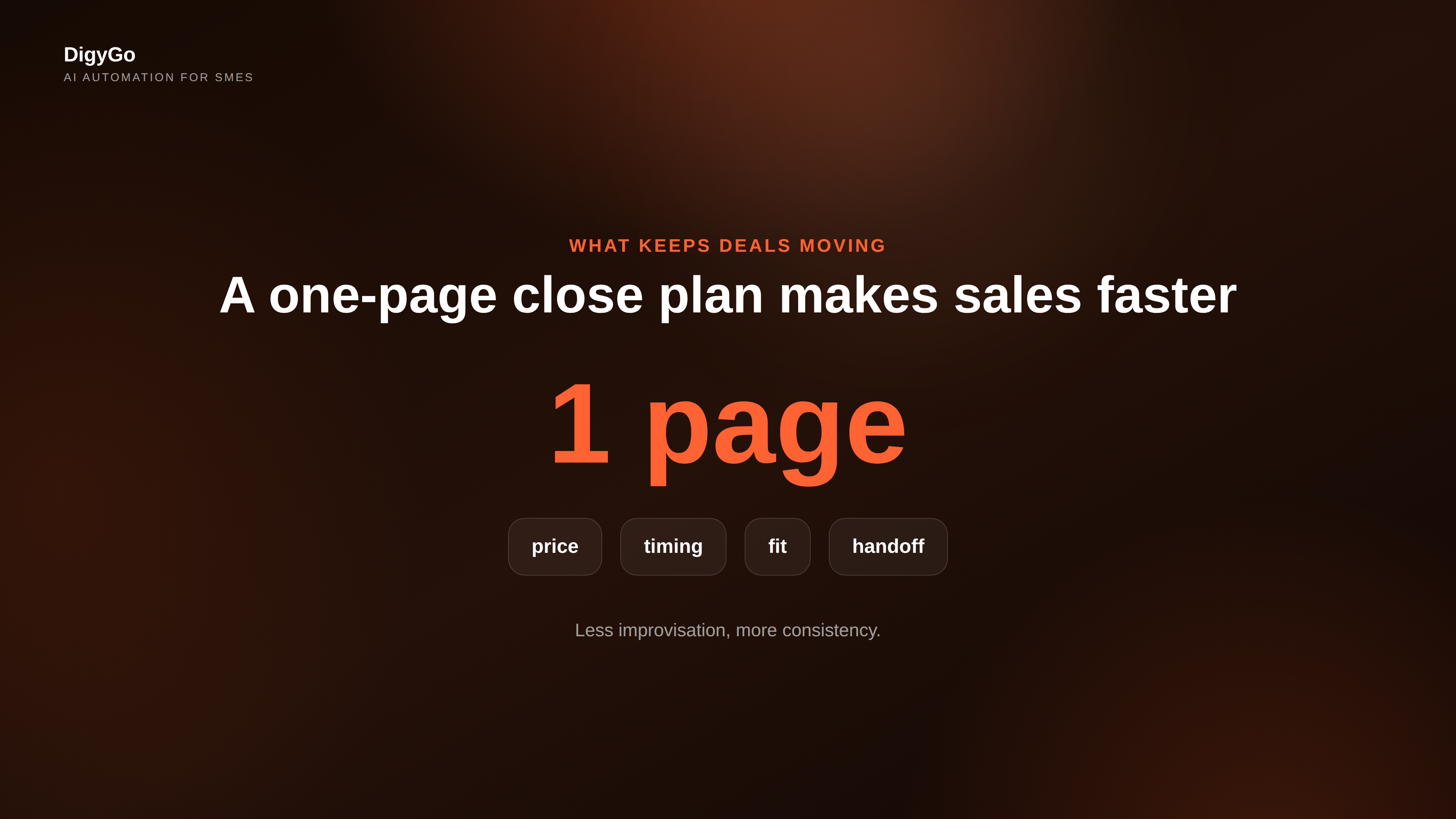 One-page close plan with hero metric and support chips