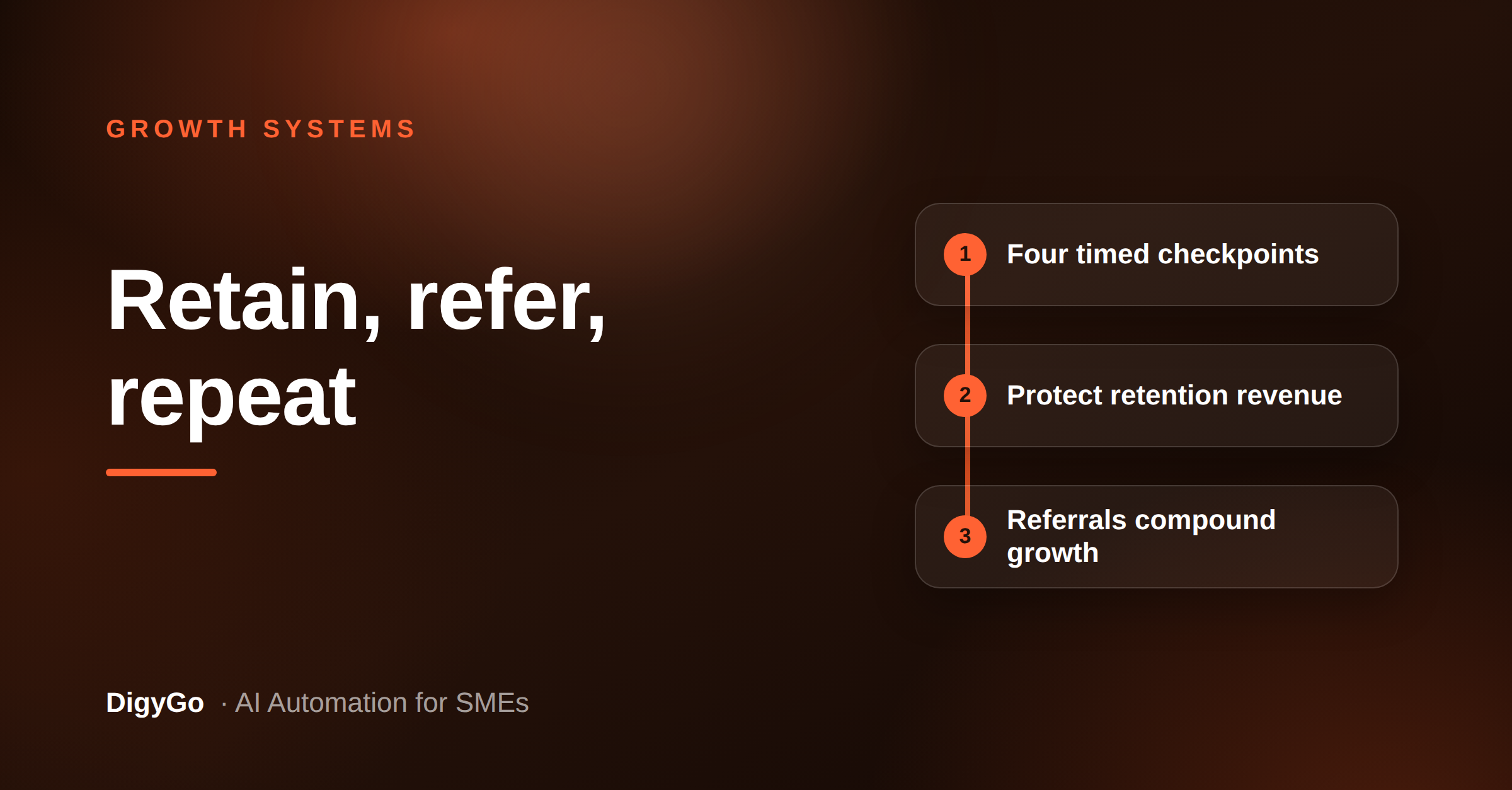Retain, refer, repeat