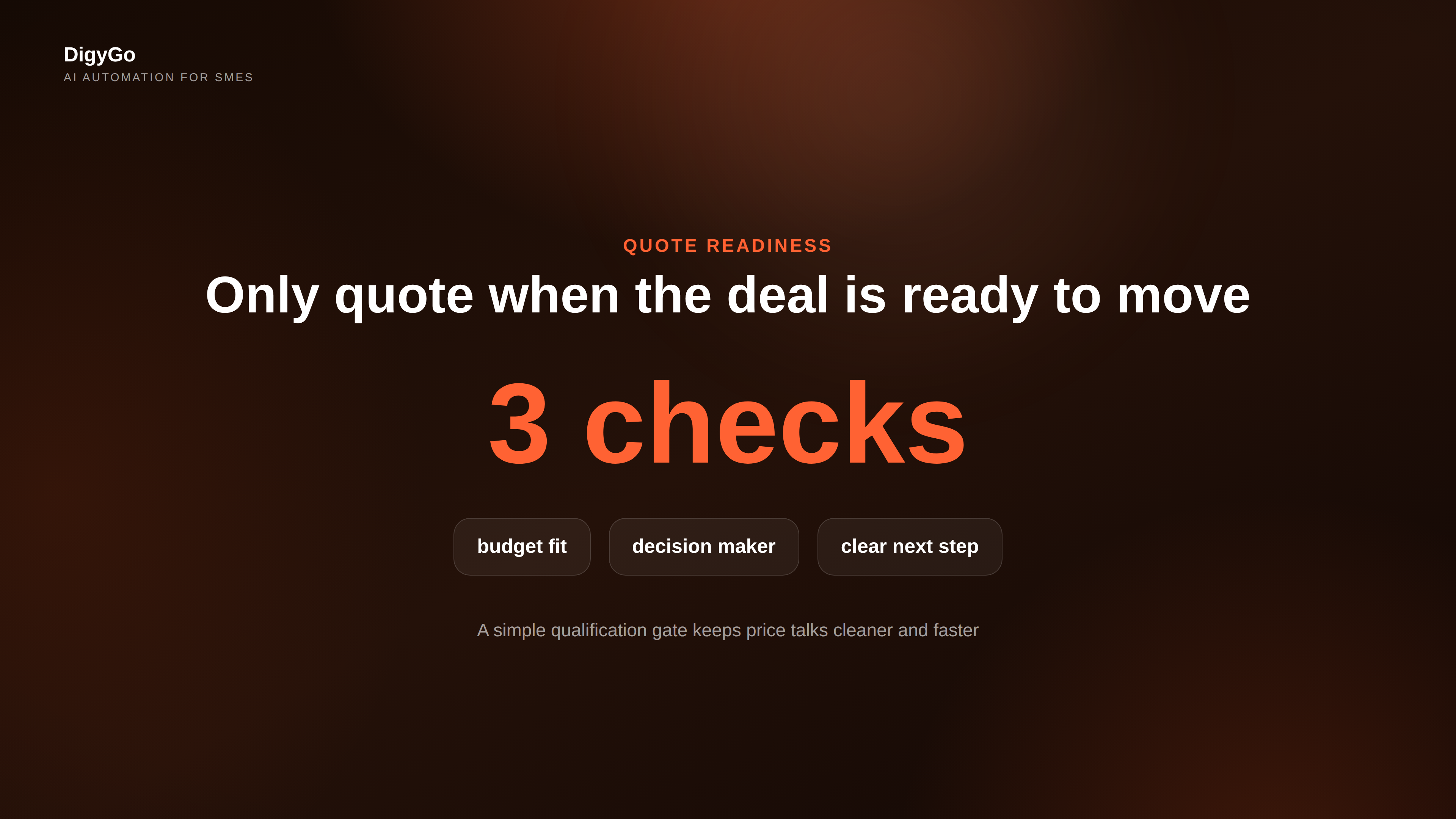 Quote readiness checklist showing budget fit, decision maker, and next step