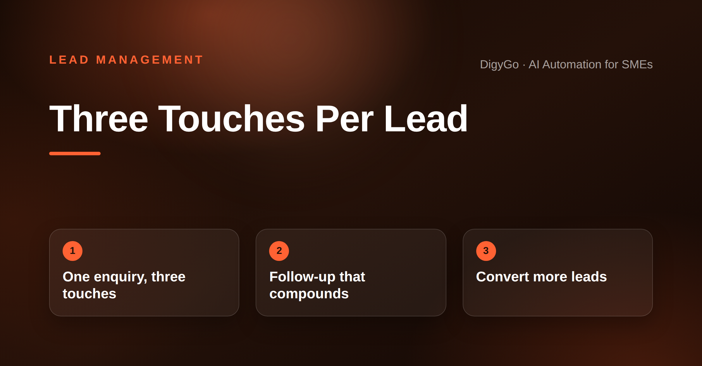 How SMEs Can Turn One Lead Enquiry Into Three Follow-Up Opportunities