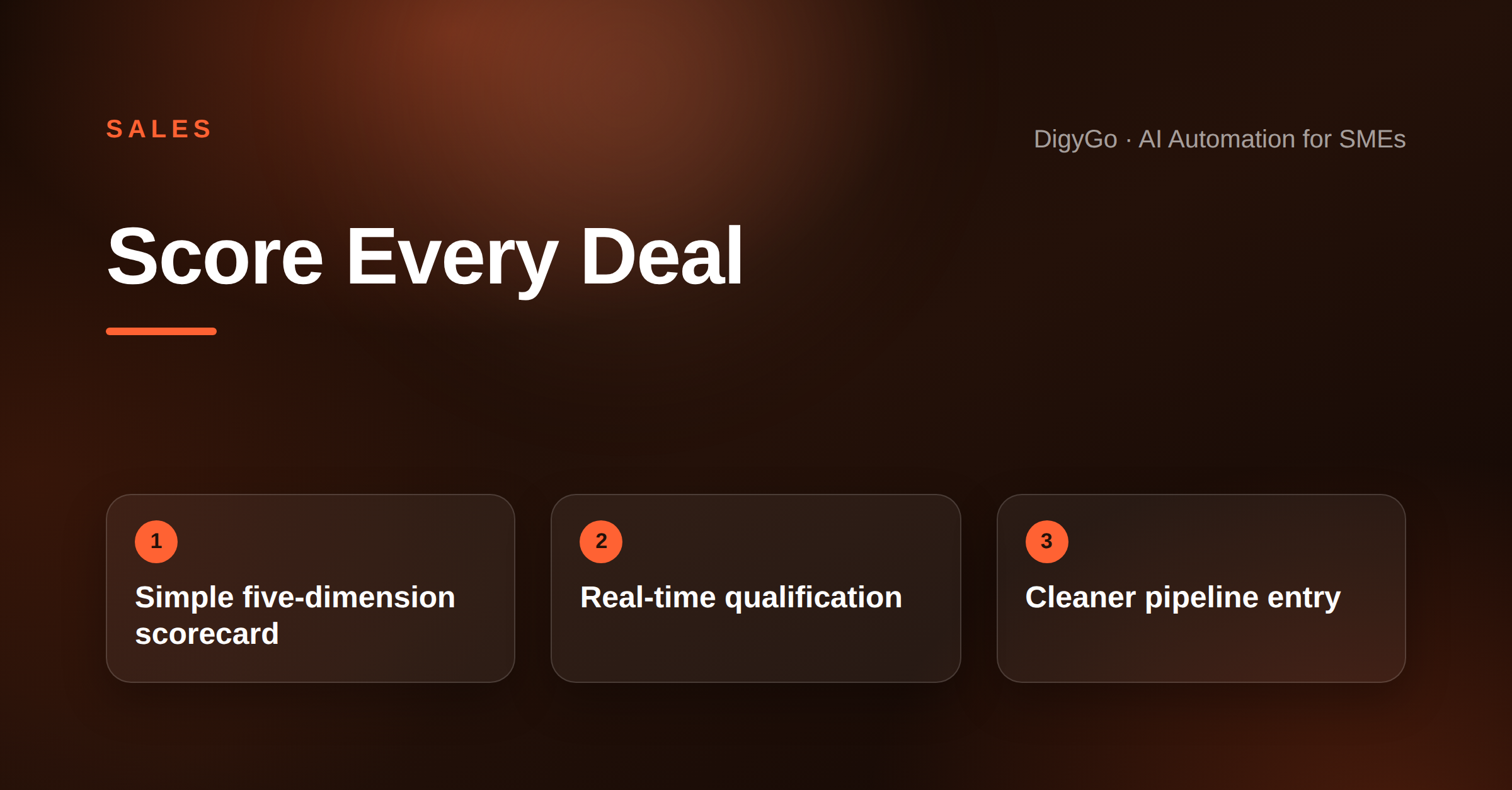 Score Every Deal