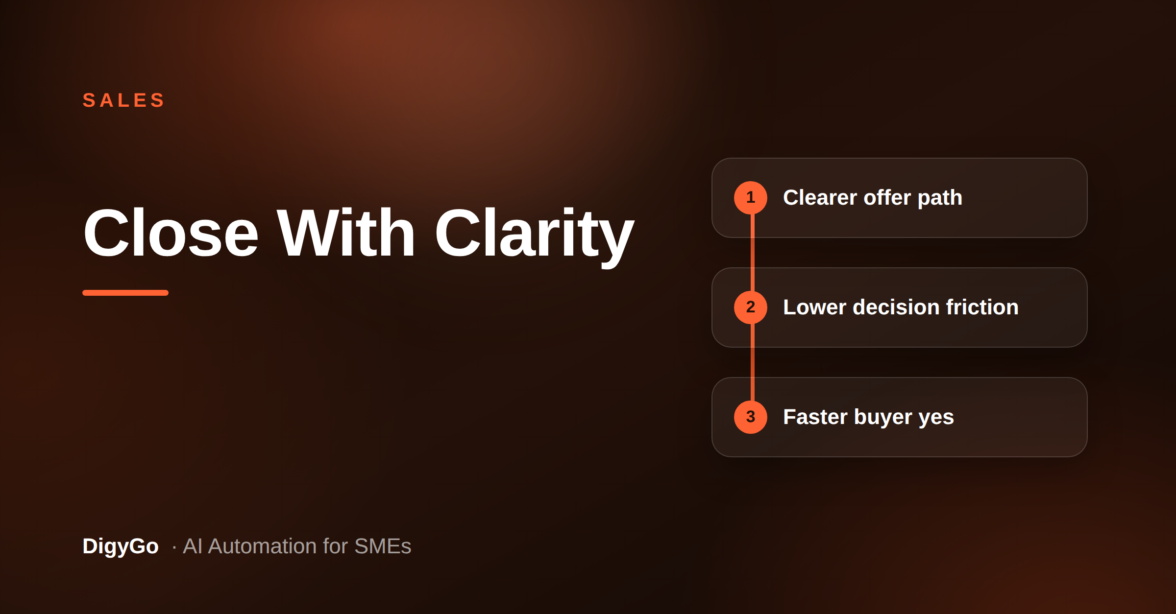 How to Build a Sales Offer That Makes Closing Easier