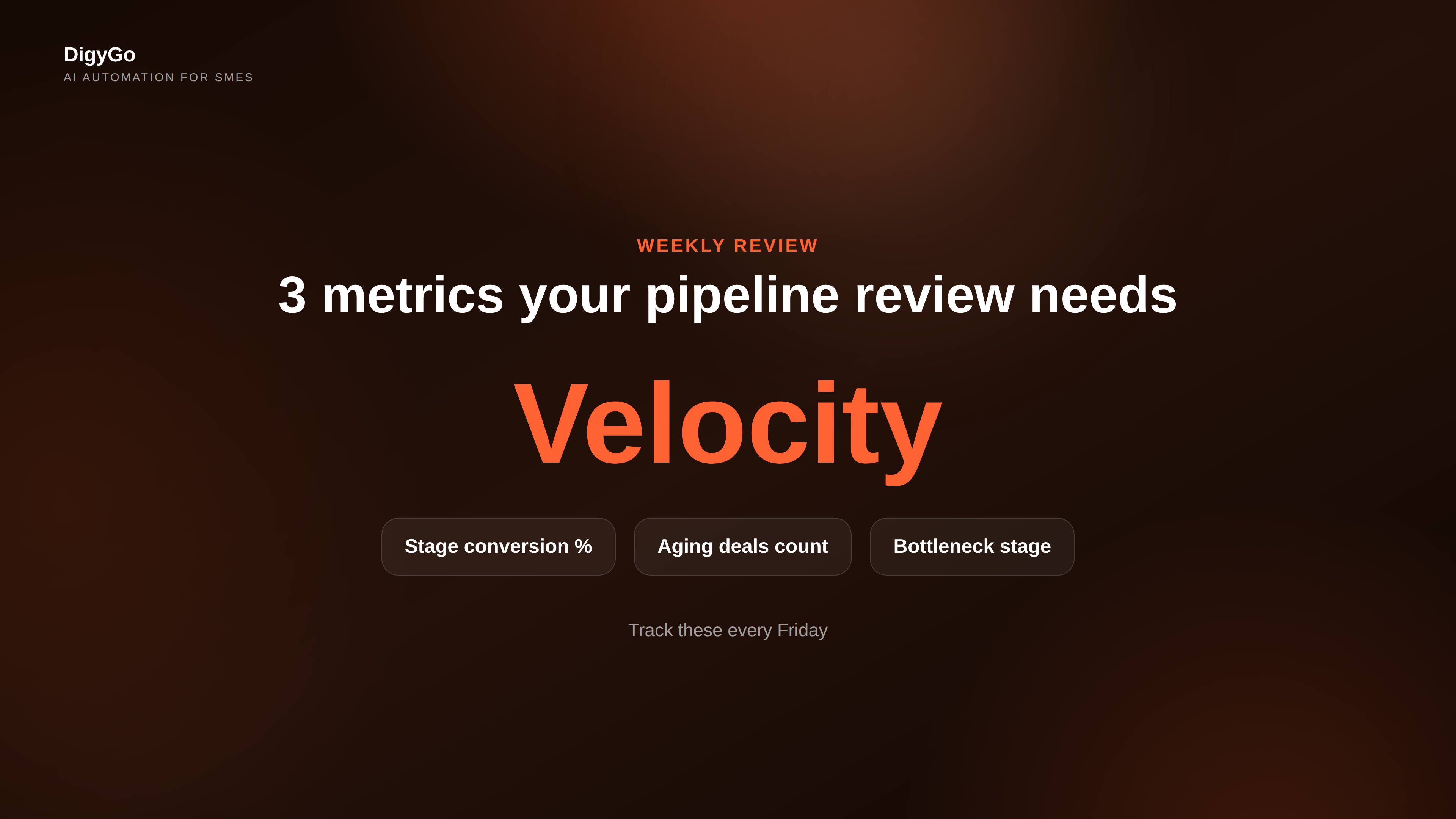Three key pipeline metrics: velocity, stage conversion rate, and aging deals count