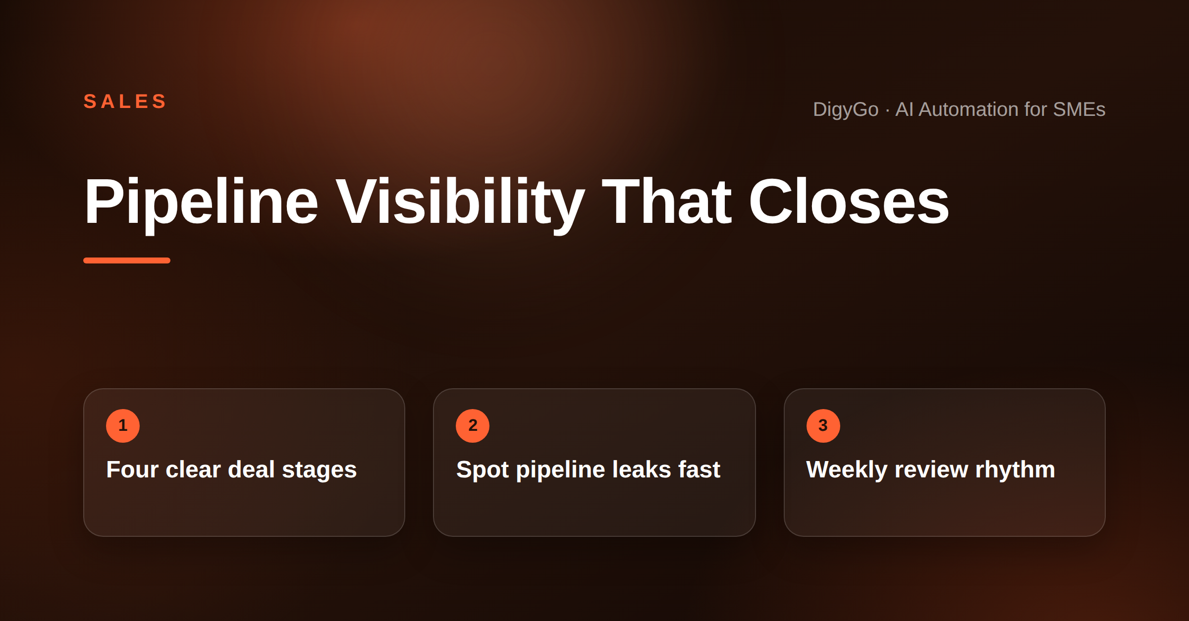How to Build a Sales Pipeline That Shows You Exactly Where Deals Get Stuck