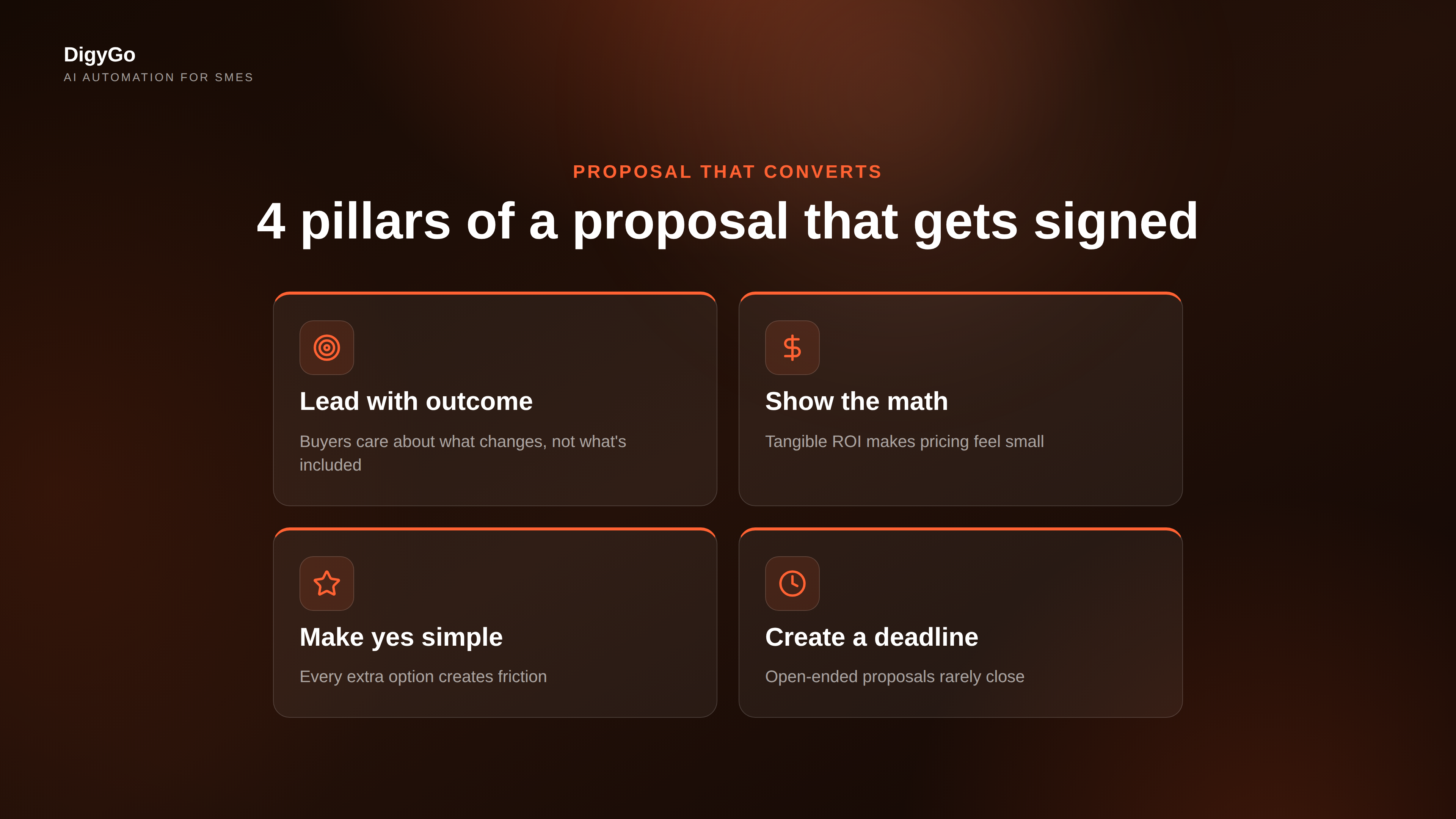 4 key pillars for a sales proposal that converts